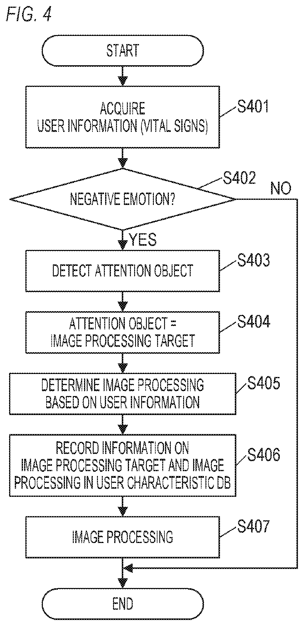 Patent US12614360 Figure 3 – Head mounted display, control method of head mounted display, and non-transitory computer readable medium
