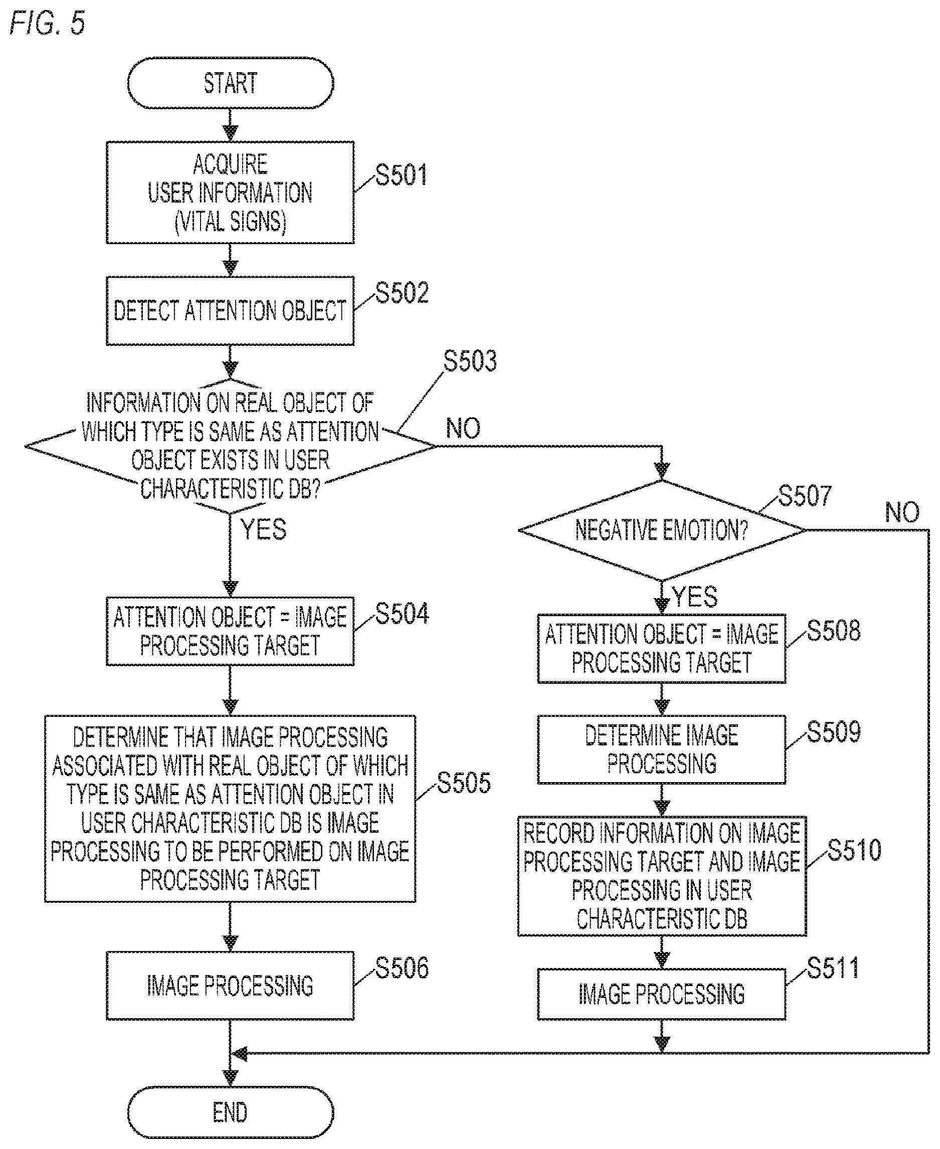 Patent US12614360 Figure 4 – Head mounted display, control method of head mounted display, and non-transitory computer readable medium