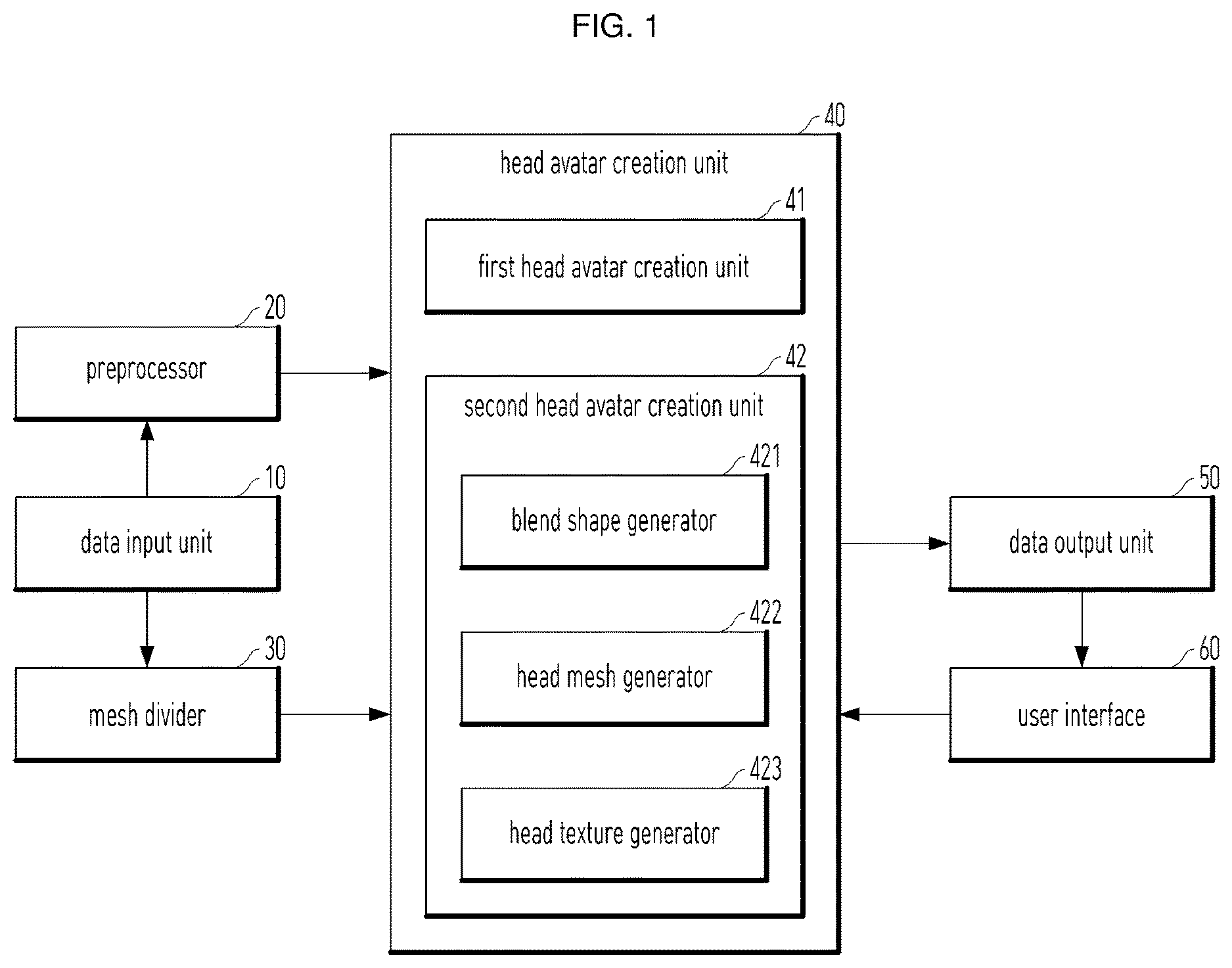 Patent US12614364 Figure 1 – Method and device for creating head avatar using shot video