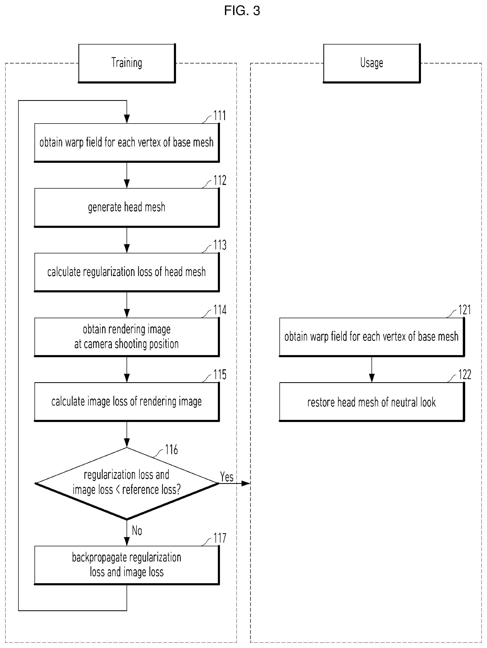 Patent US12614364 Figure 3 – Method and device for creating head avatar using shot video