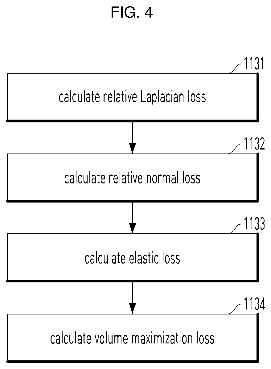 Patent US12614364 Figure 4 – Method and device for creating head avatar using shot video