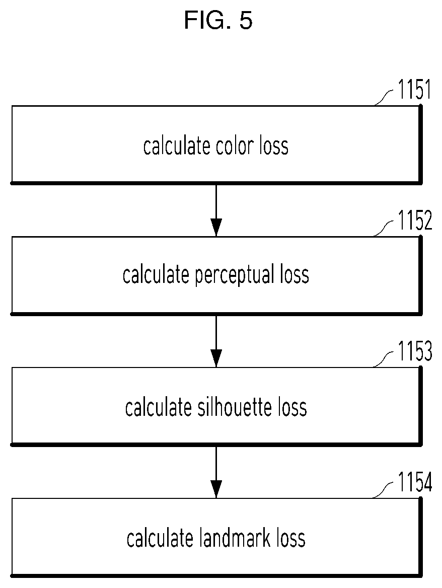 Patent US12614364 Figure 5 – Method and device for creating head avatar using shot video