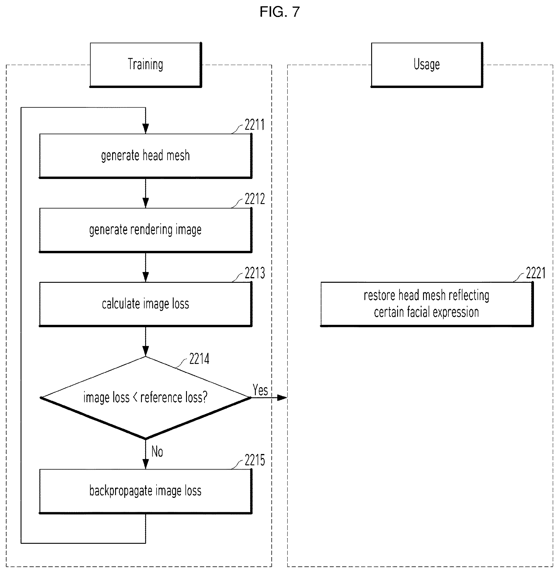 Patent US12614364 Figure 7 – Method and device for creating head avatar using shot video