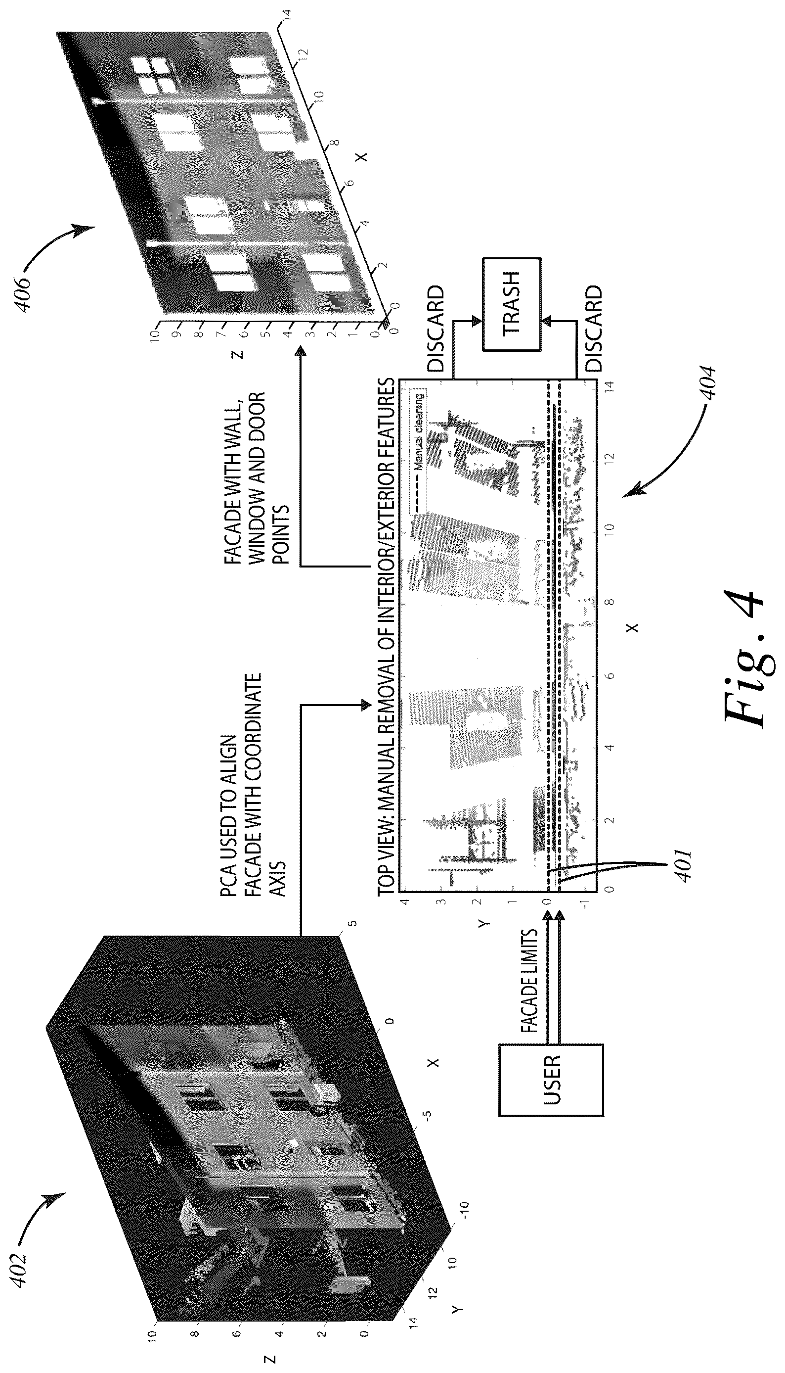 Patent US12614366 Figure 4 – Automatic point cloud building envelope segmentation (auto-CuBES) using machine learning