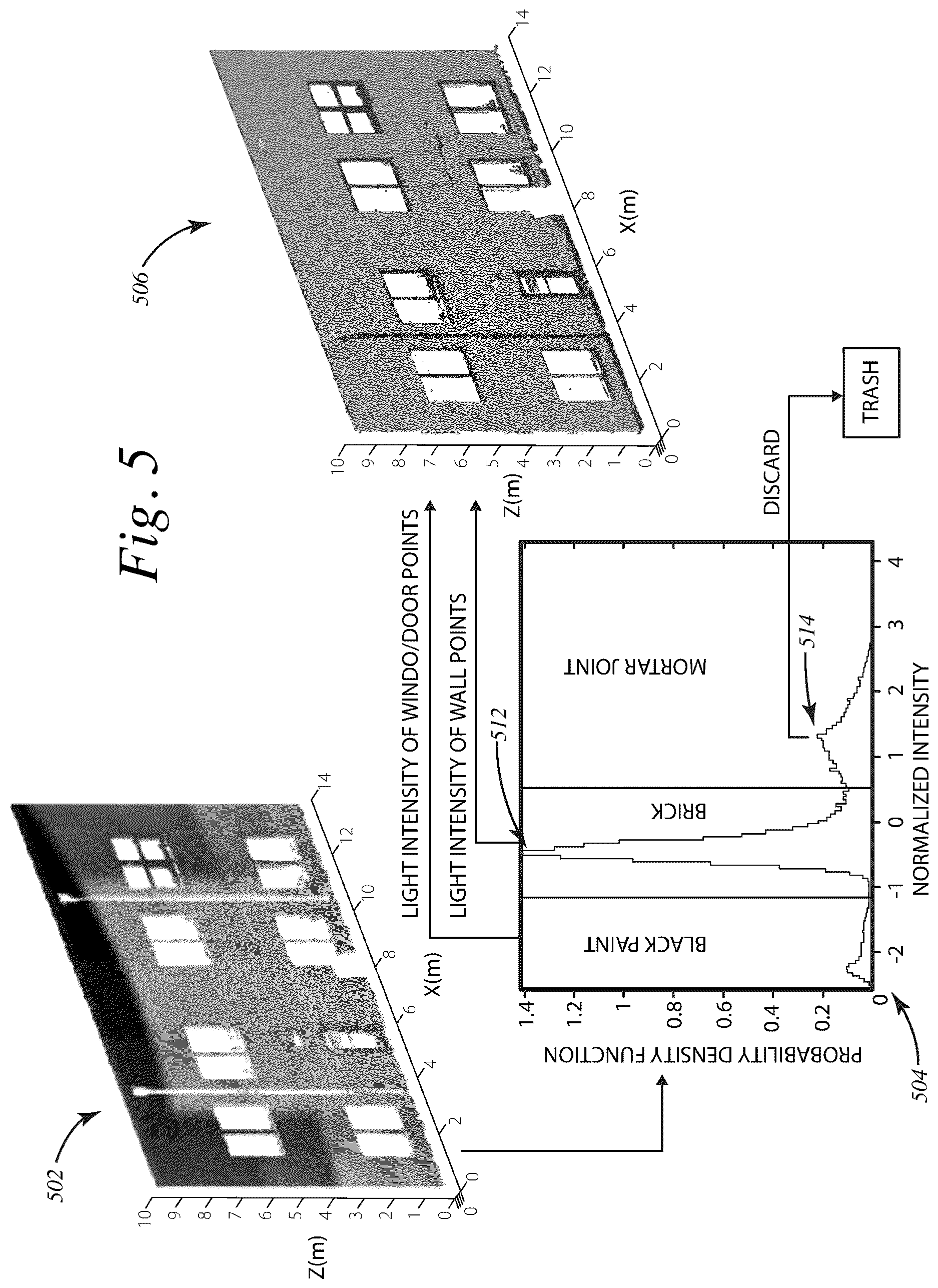 Patent US12614366 Figure 5 – Automatic point cloud building envelope segmentation (auto-CuBES) using machine learning