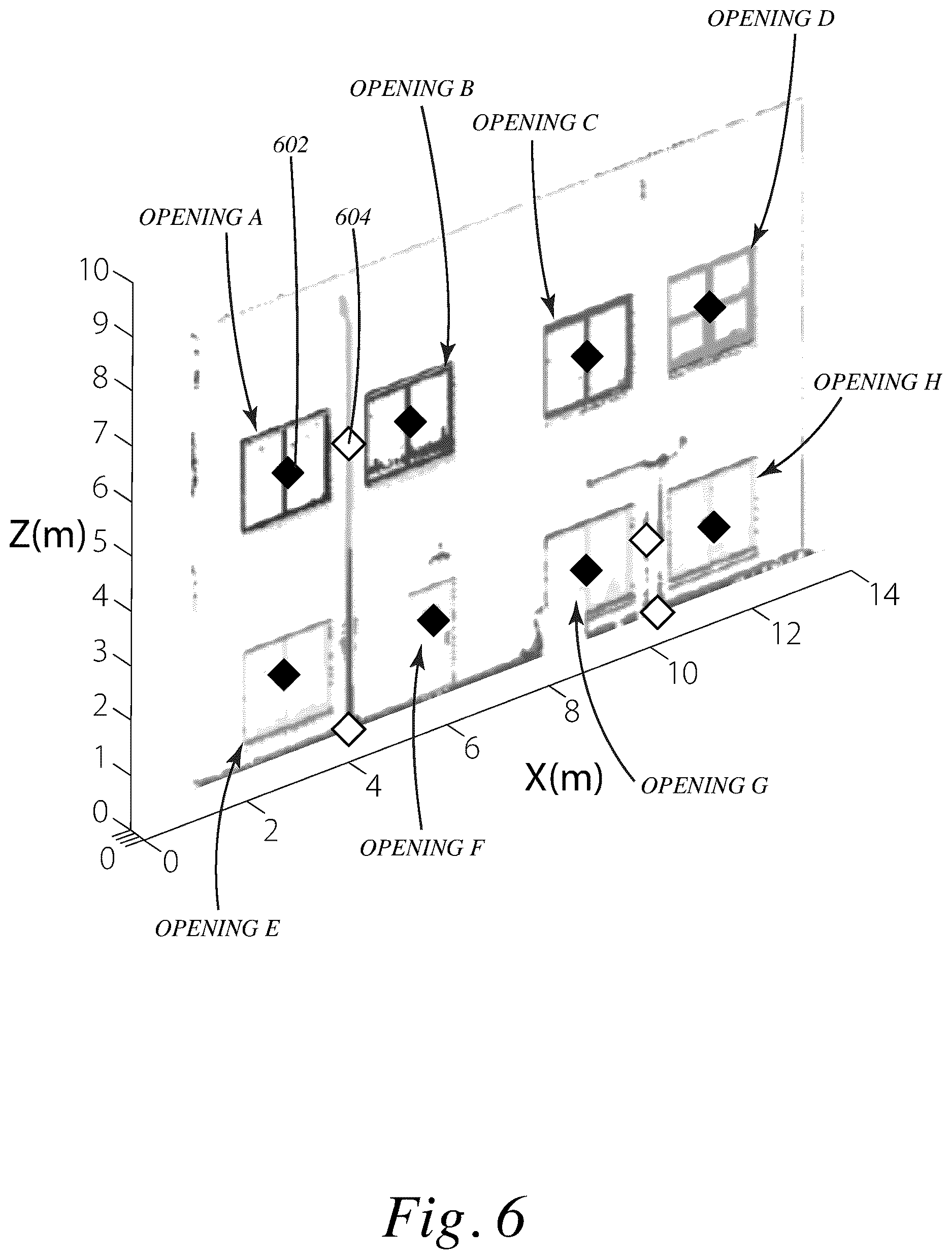 Patent US12614366 Figure 6 – Automatic point cloud building envelope segmentation (auto-CuBES) using machine learning