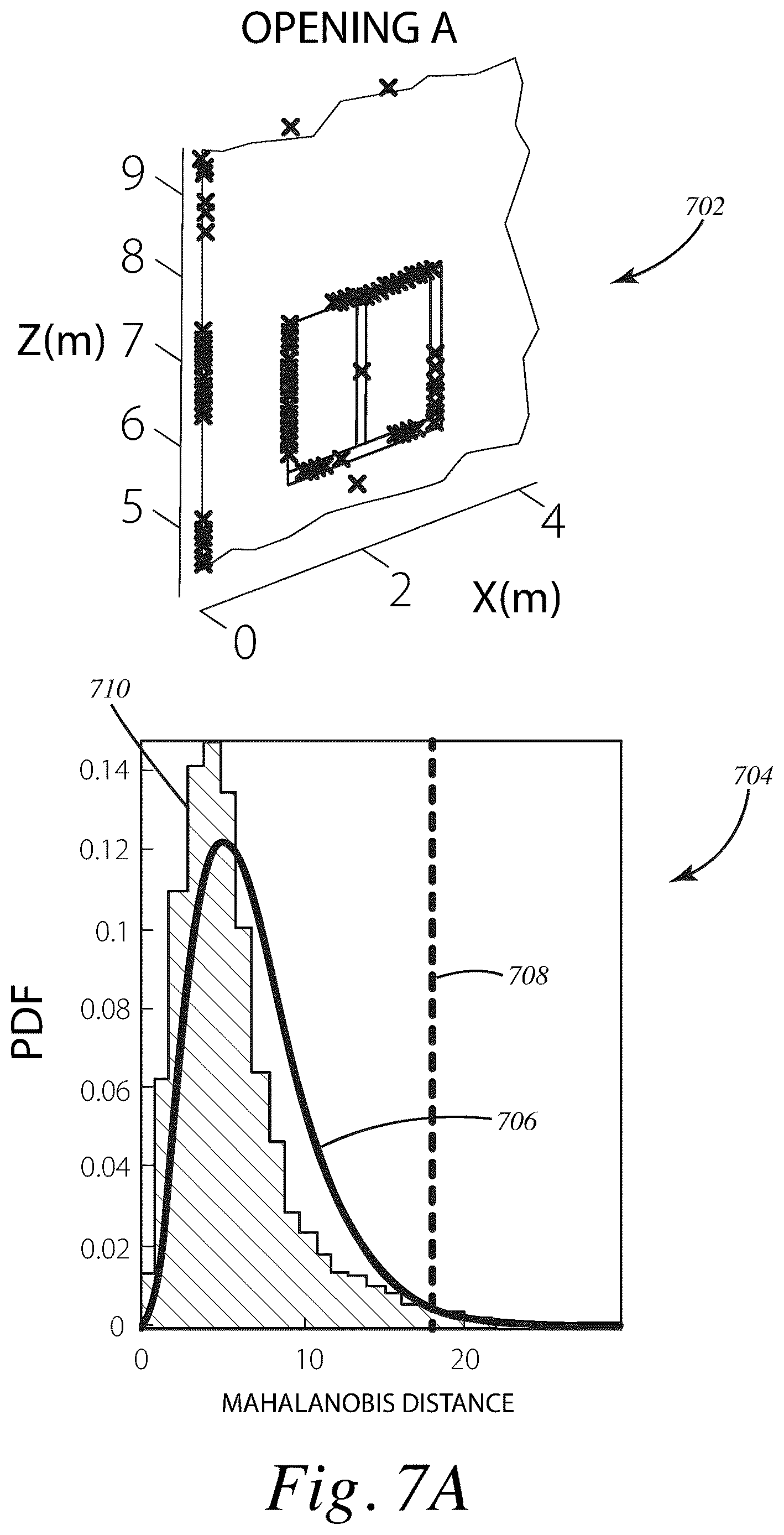 Patent US12614366 Figure 7 – Automatic point cloud building envelope segmentation (auto-CuBES) using machine learning
