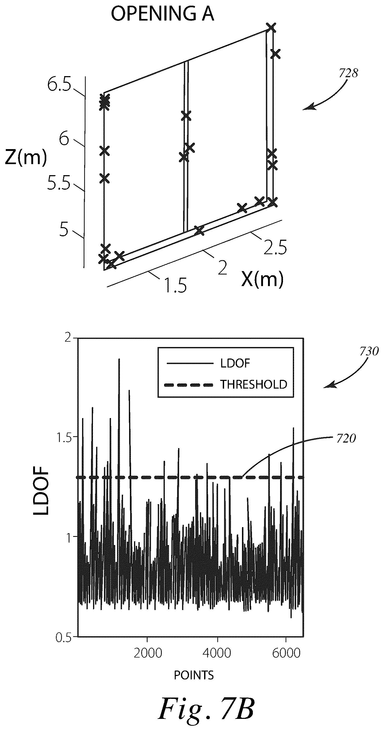 Patent US12614366 Figure 8 – Automatic point cloud building envelope segmentation (auto-CuBES) using machine learning