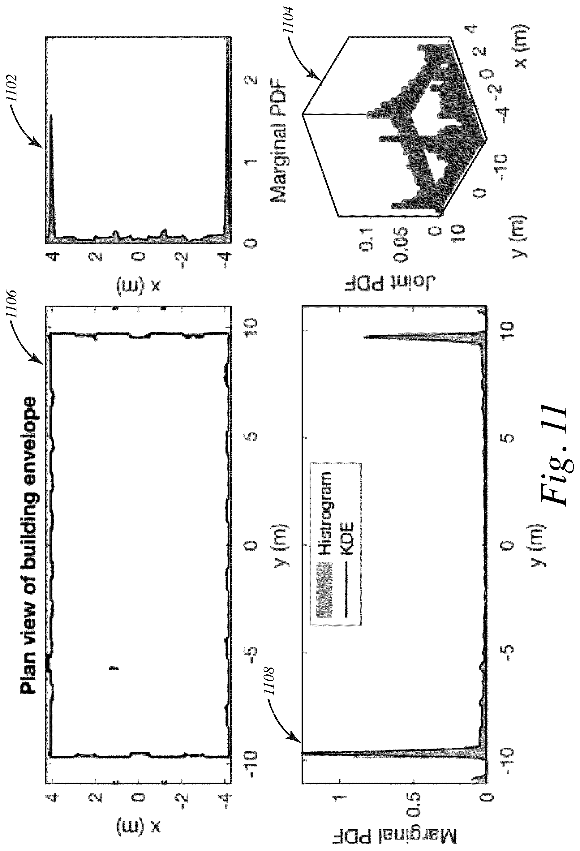 Patent US12614366 Figure 12 – Automatic point cloud building envelope segmentation (auto-CuBES) using machine learning