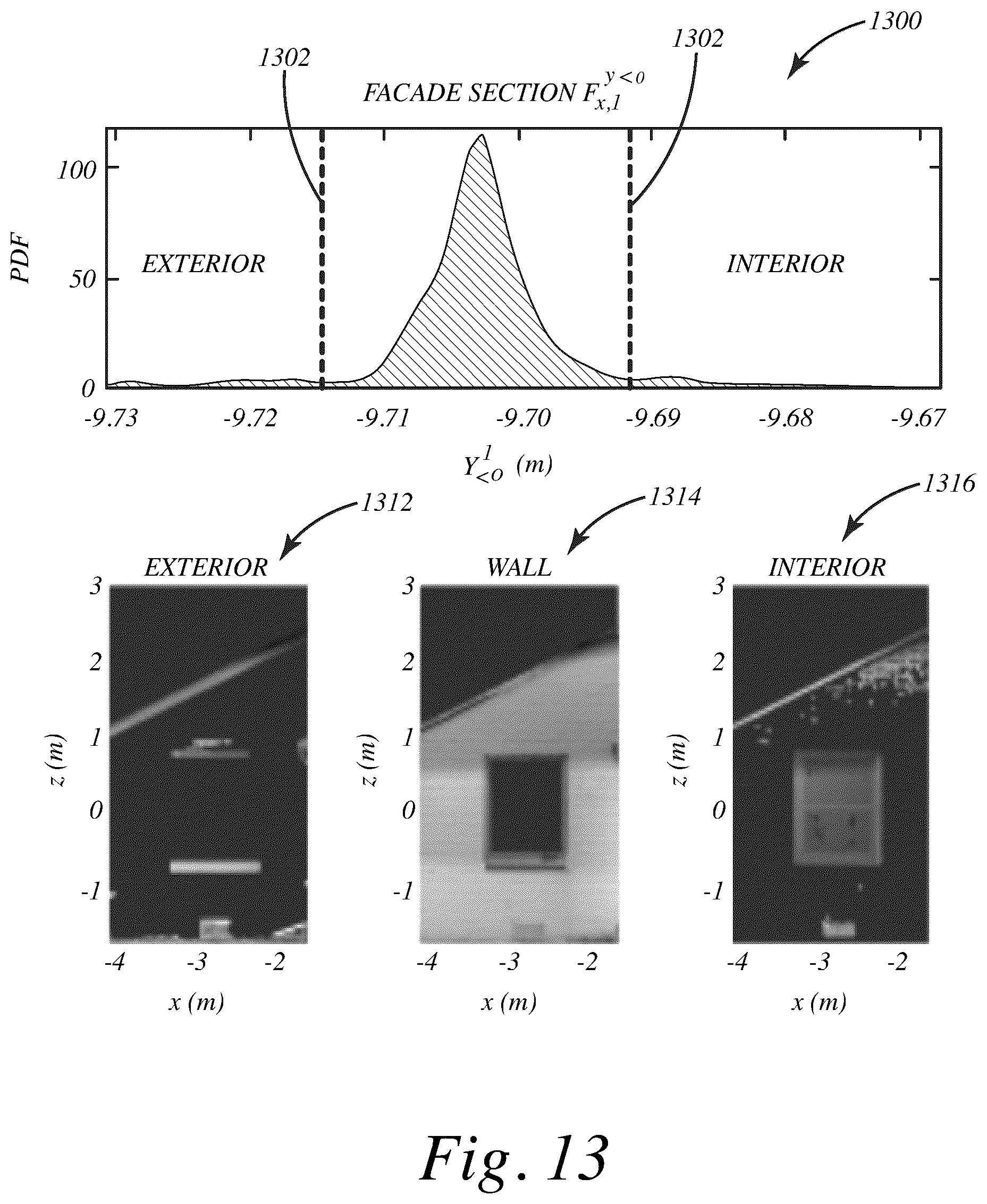 Patent US12614366 Figure 14 – Automatic point cloud building envelope segmentation (auto-CuBES) using machine learning