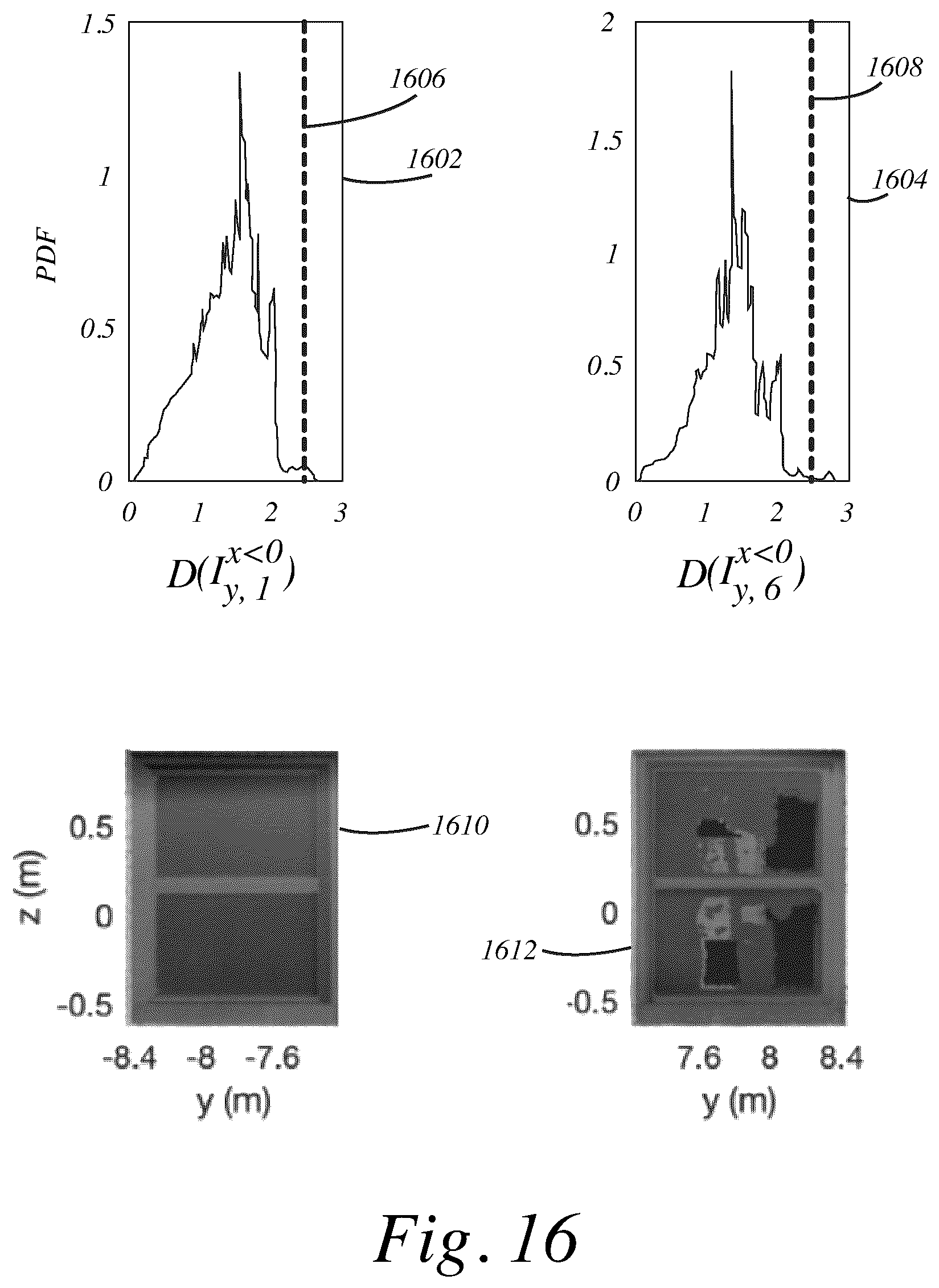 Patent US12614366 Figure 17 – Automatic point cloud building envelope segmentation (auto-CuBES) using machine learning