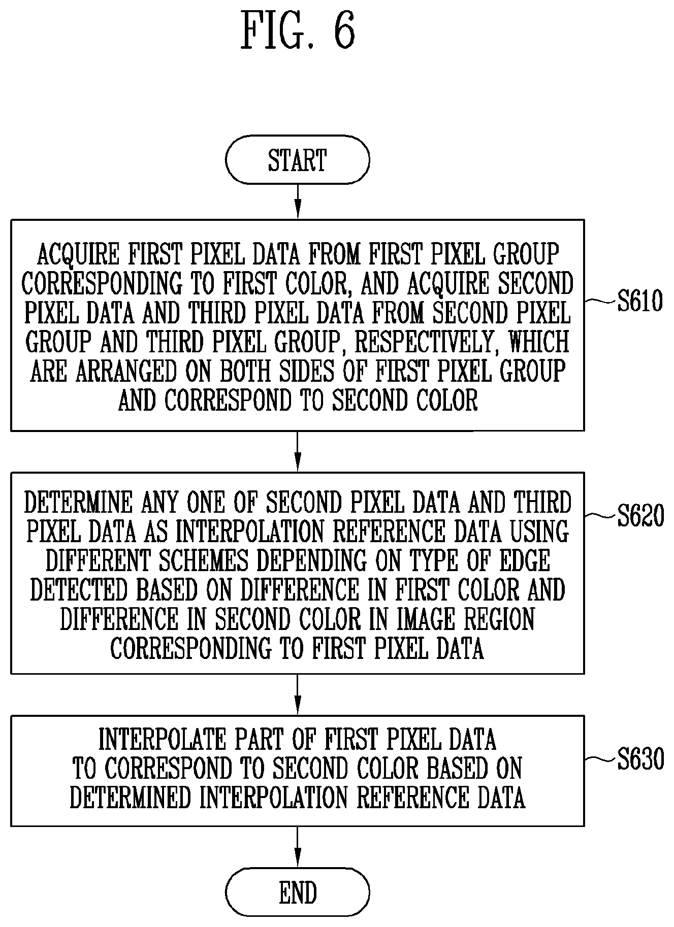 Patent US12614368 Figure 6 – Image processing device and image processing method