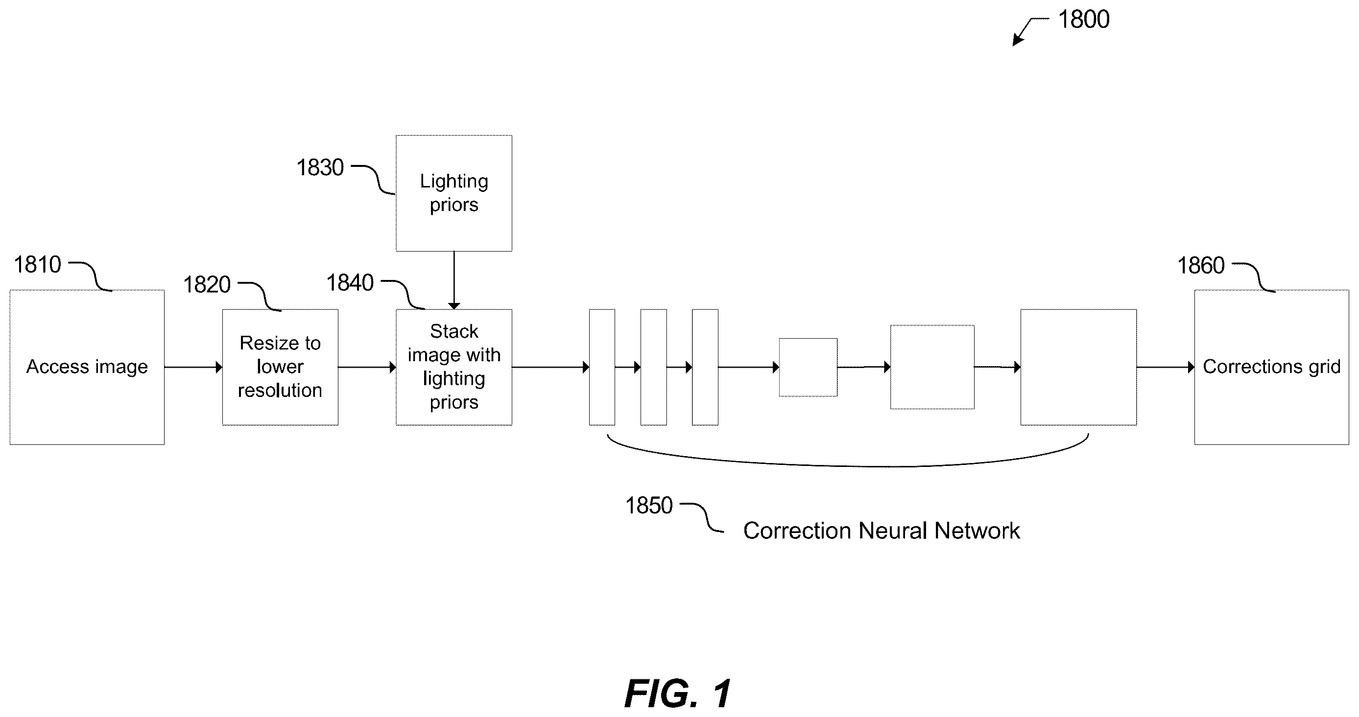 Patent US12614369 Figure 1 – Machine-learning models trained to modify image illumination without ground-truth images