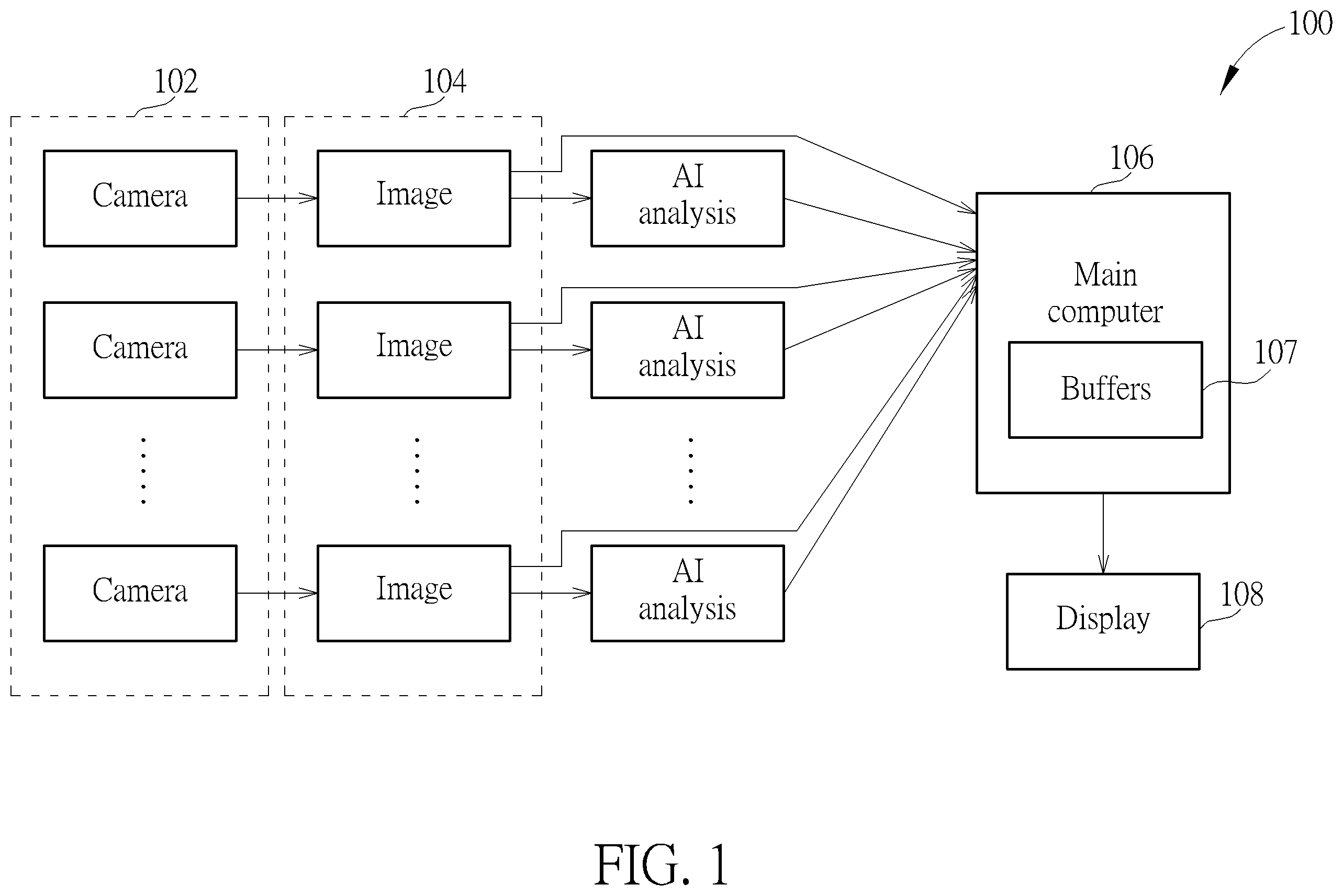 Patent US12614371 — Multi-camera people matching and selection method — Figure 1