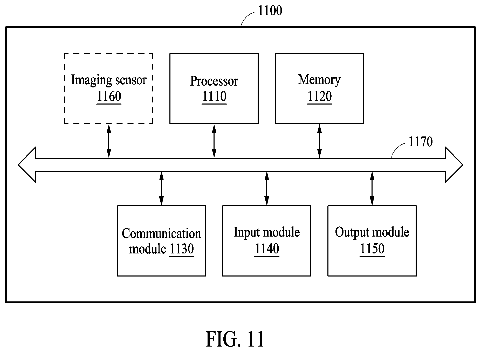 Patent US12614372 Figure 11 – Method and device with object classification