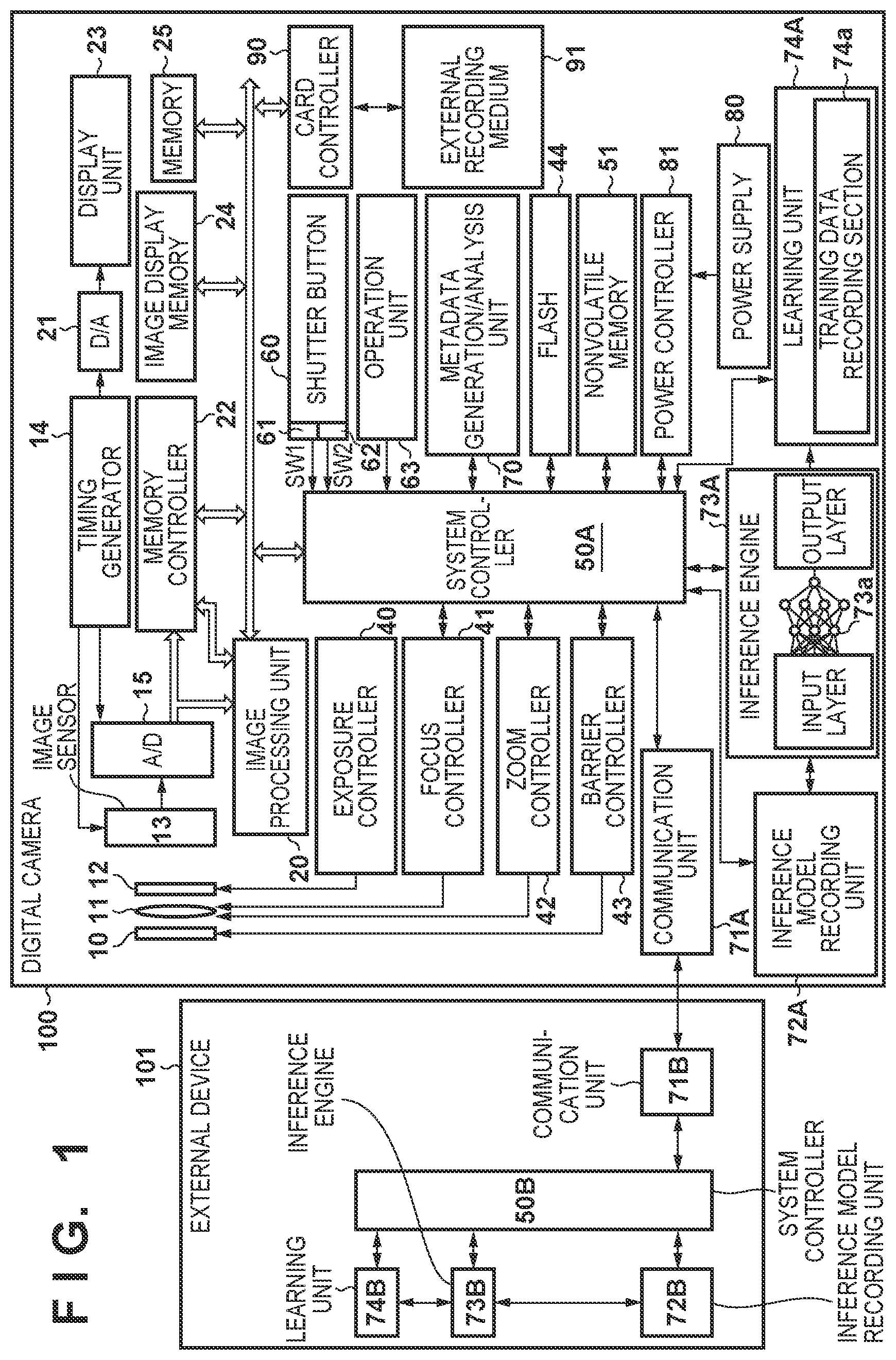 Patent US12614373 — Image processing apparatus and method, and image capturing apparatus — Figure 1