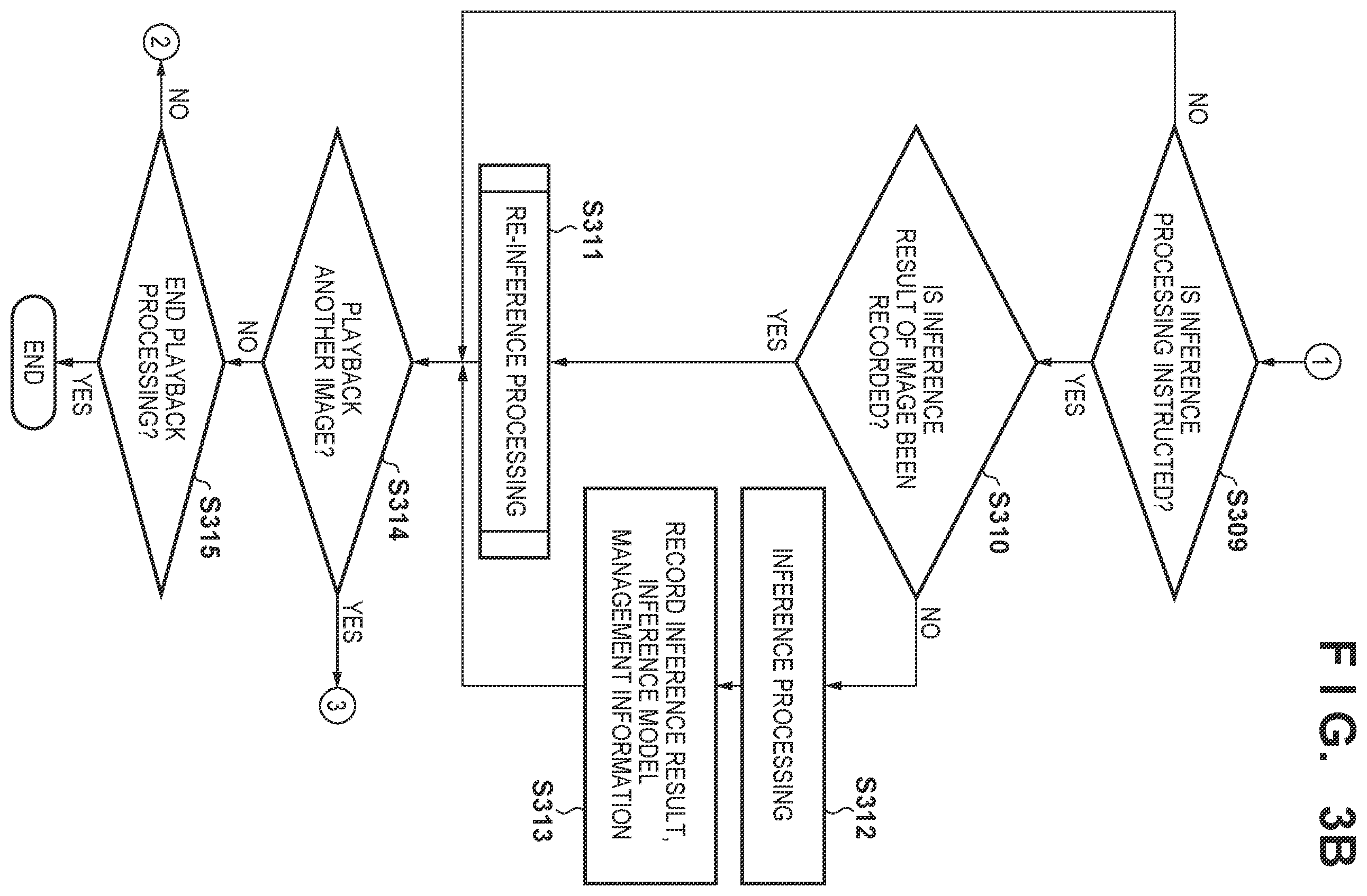 Patent US12614373 Figure 4 – Image processing apparatus and method, and image capturing apparatus