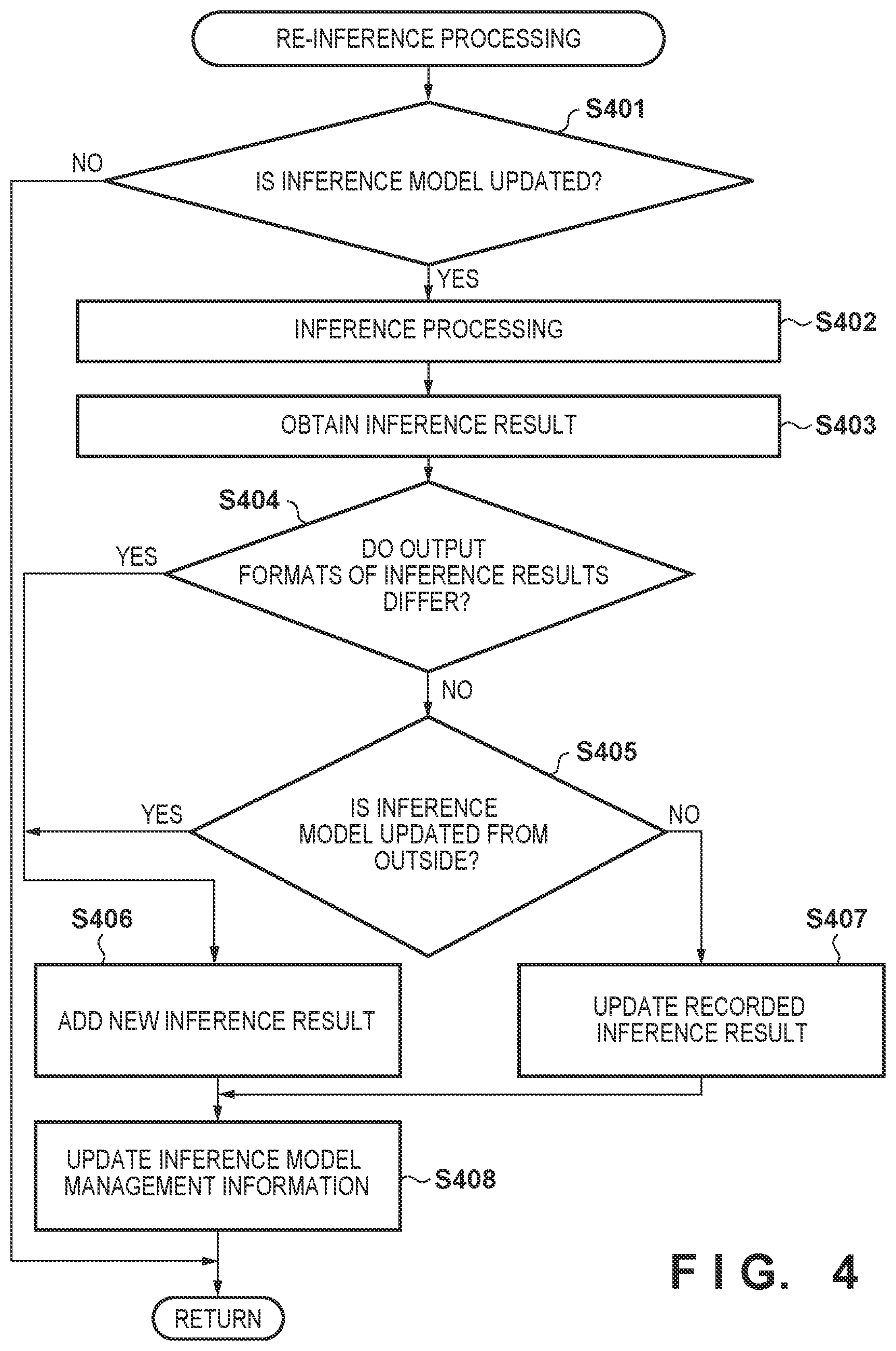 Patent US12614373 Figure 5 – Image processing apparatus and method, and image capturing apparatus