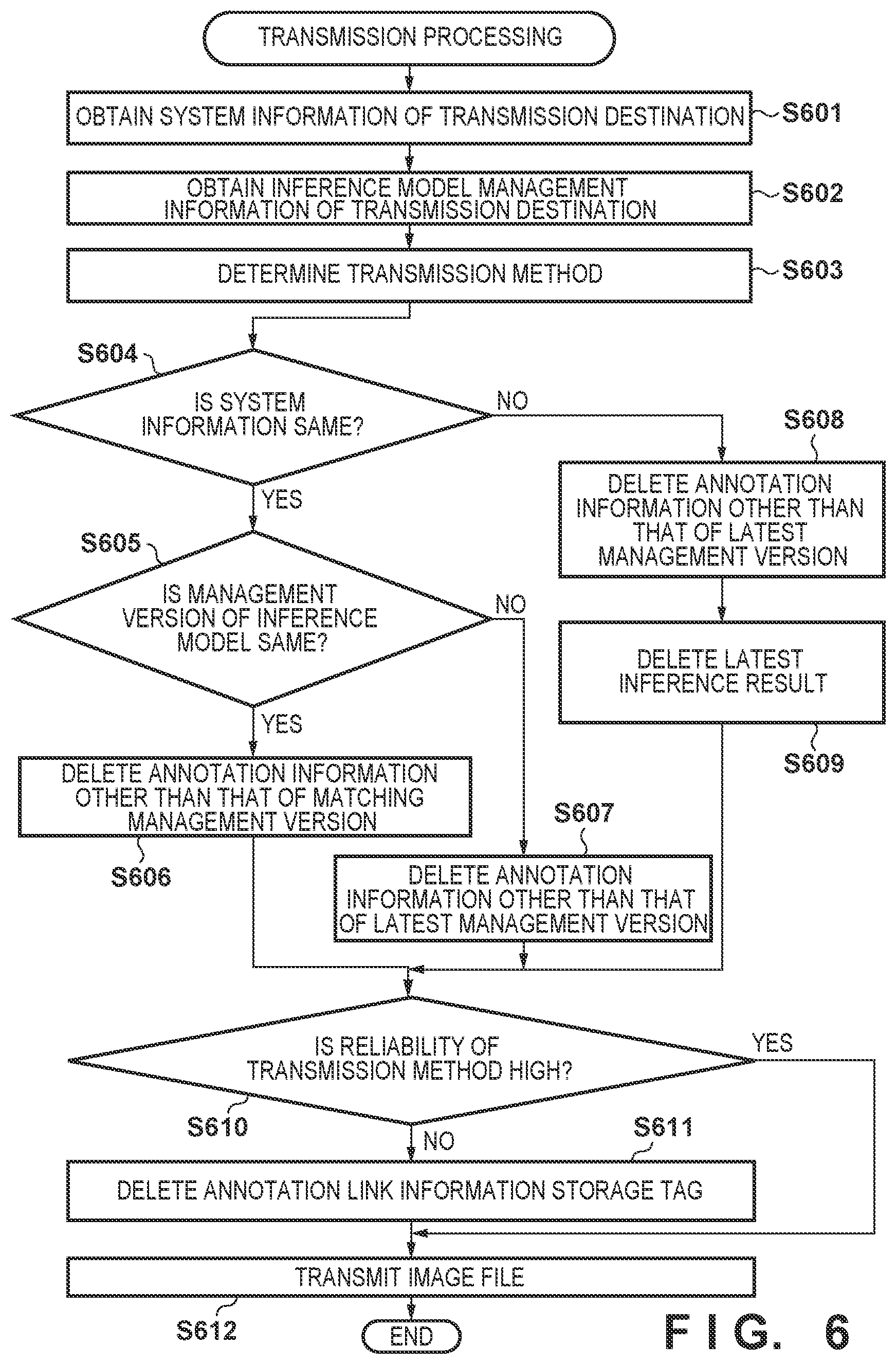 Patent US12614373 Figure 9 – Image processing apparatus and method, and image capturing apparatus
