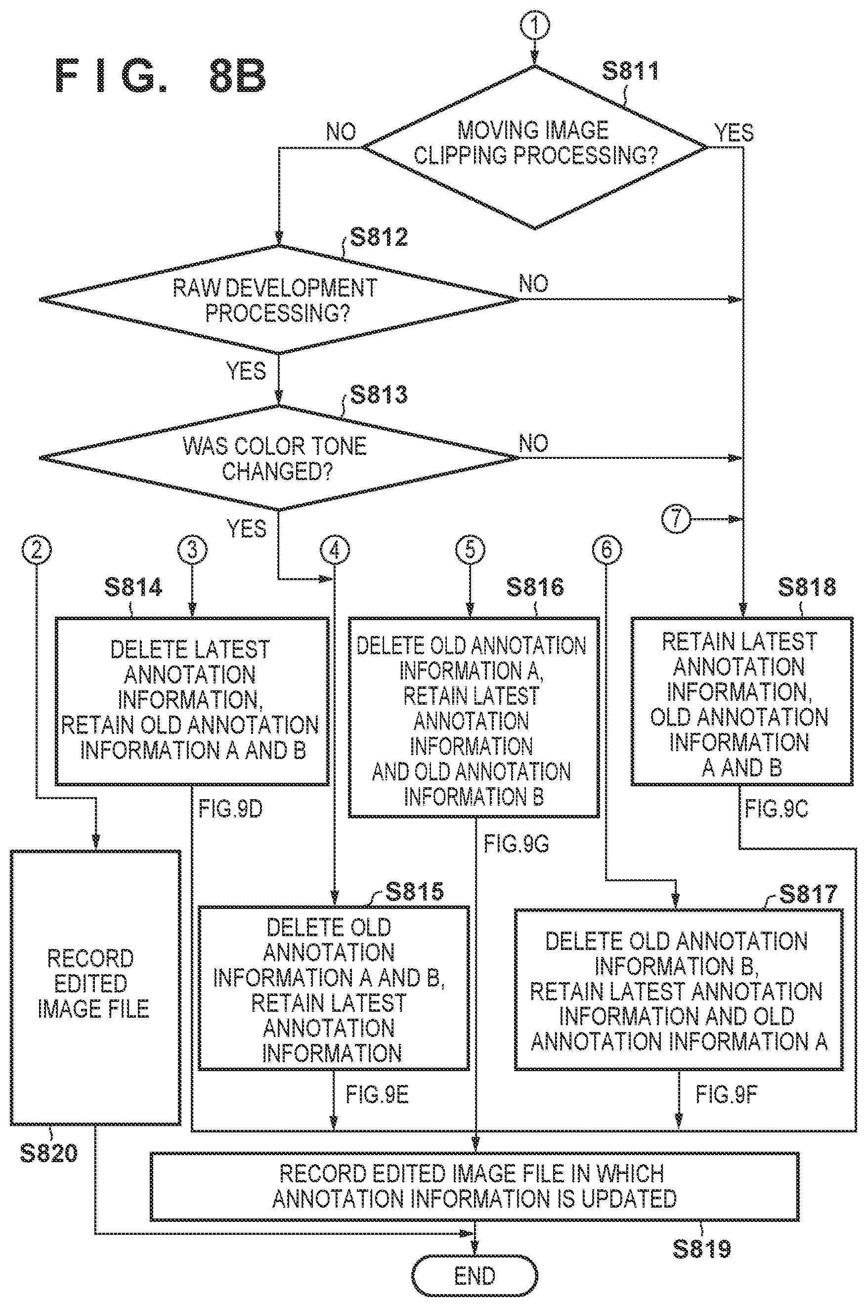 Patent US12614373 Figure 14 – Image processing apparatus and method, and image capturing apparatus