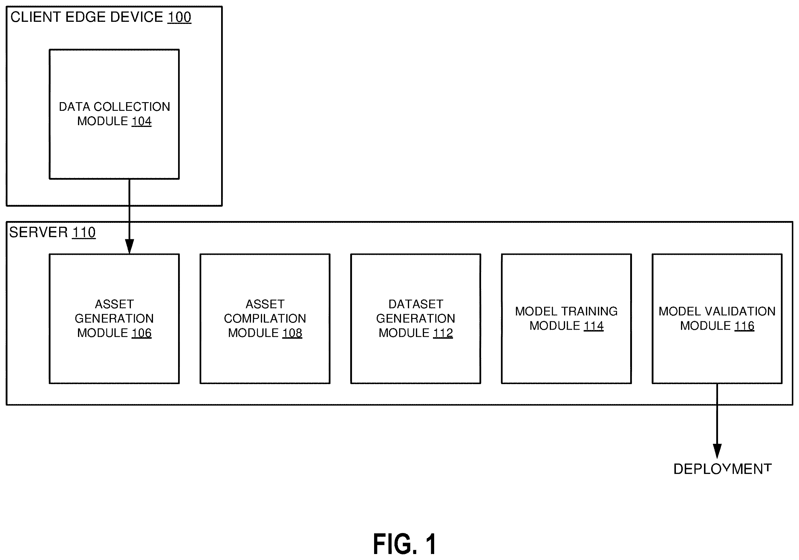 Patent US12614374 Figure 1 – Systems and methods for generating synthetic data for static background models