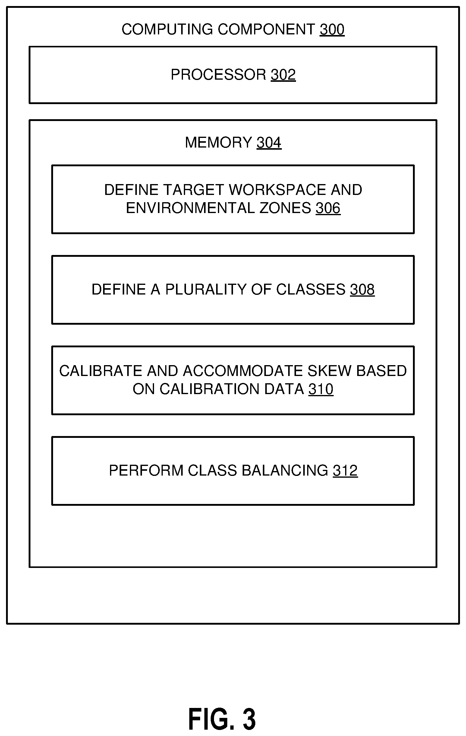 Patent US12614374 Figure 3 – Systems and methods for generating synthetic data for static background models