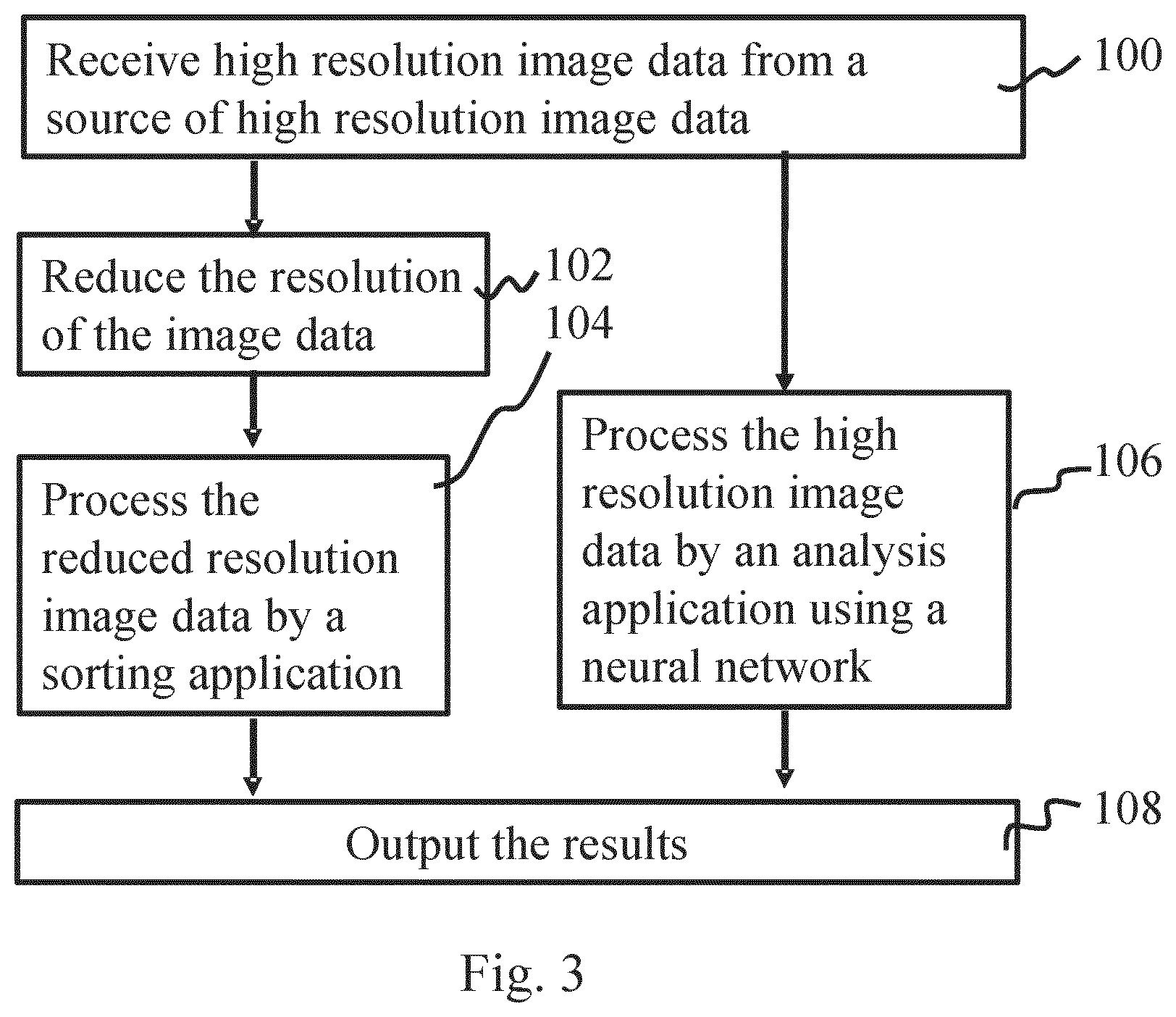Patent US12614376 Figure 3 – Material flows