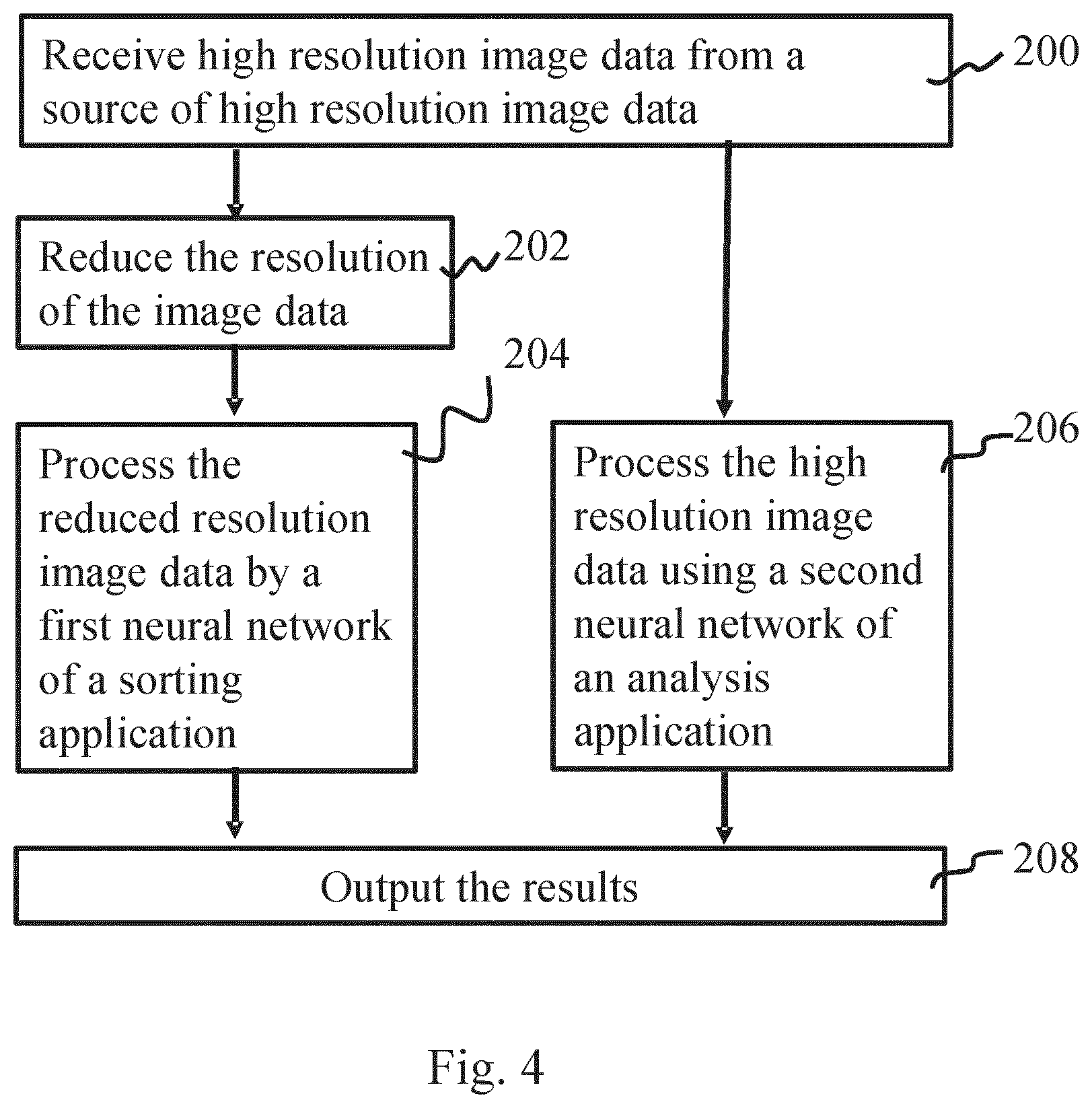 Patent US12614376 Figure 4 – Material flows