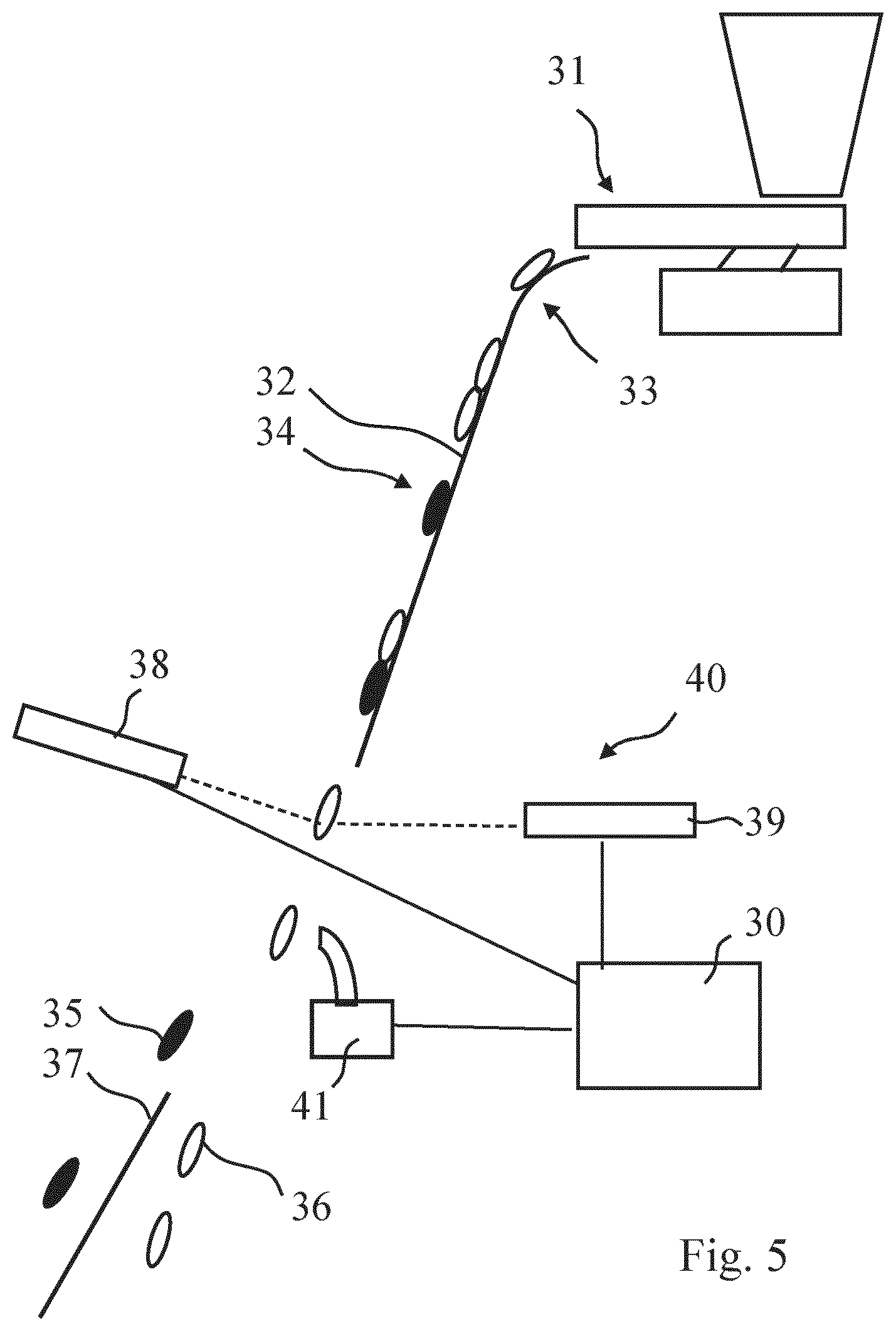 Patent US12614376 Figure 5 – Material flows