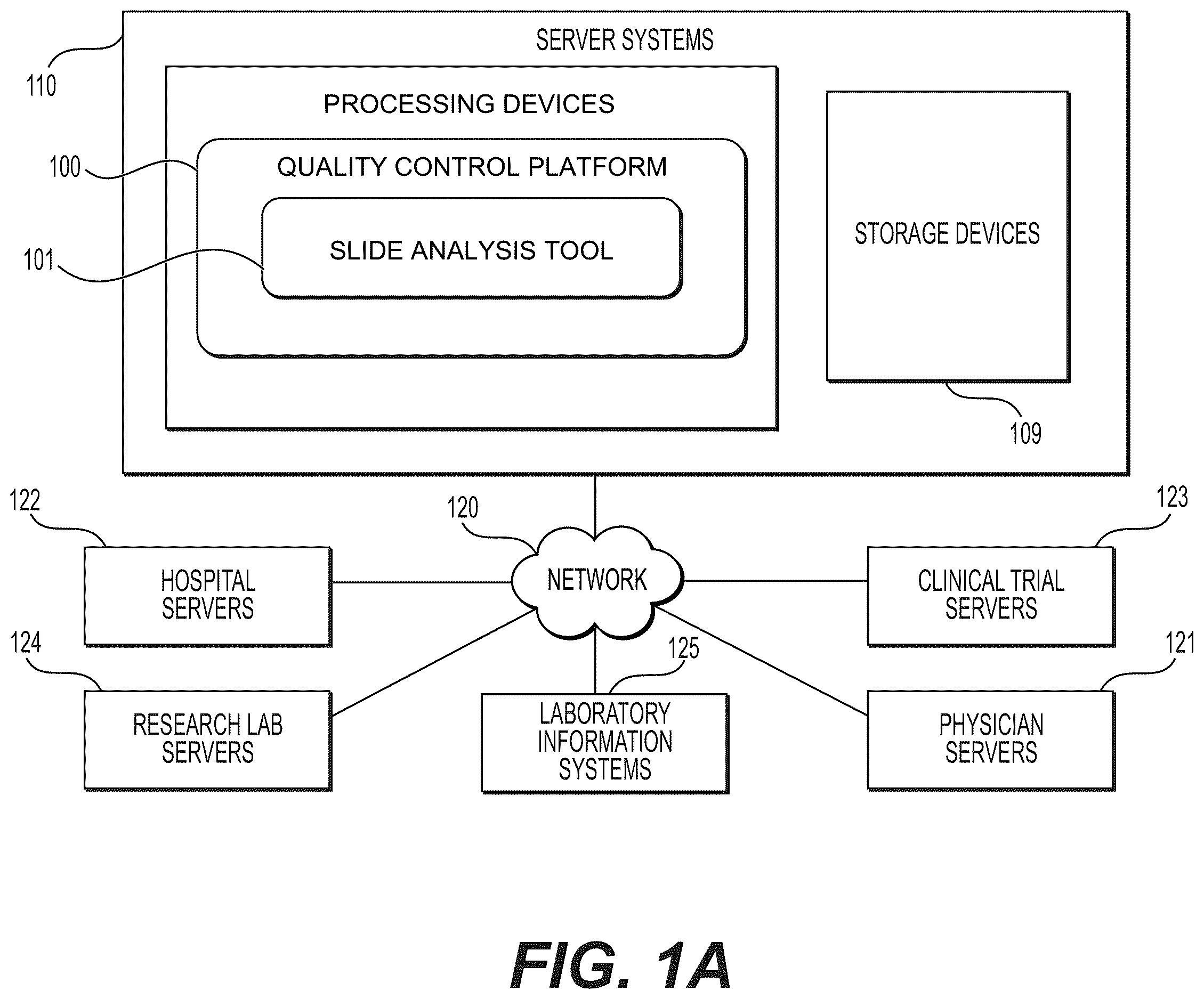 Patent US12614378 Figure 1 – Systems and methods to process electronic images to determine histopathology quality