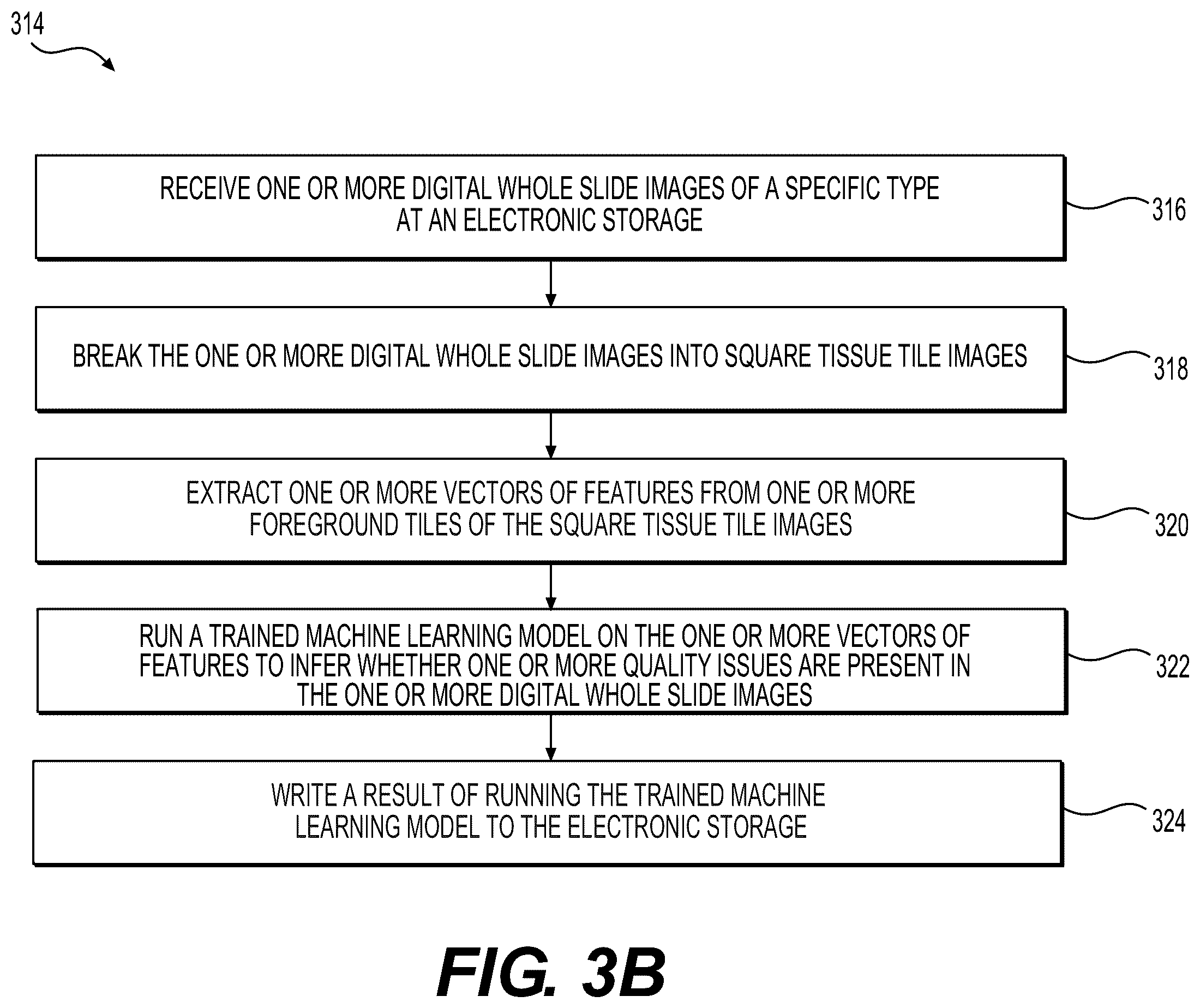 Patent US12614378 Figure 6 – Systems and methods to process electronic images to determine histopathology quality