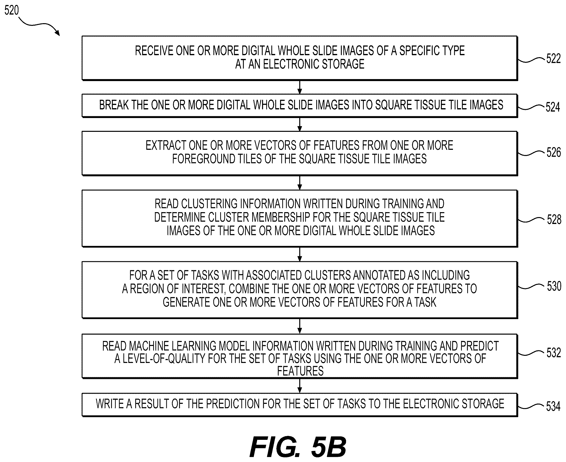 Patent US12614378 Figure 9 – Systems and methods to process electronic images to determine histopathology quality