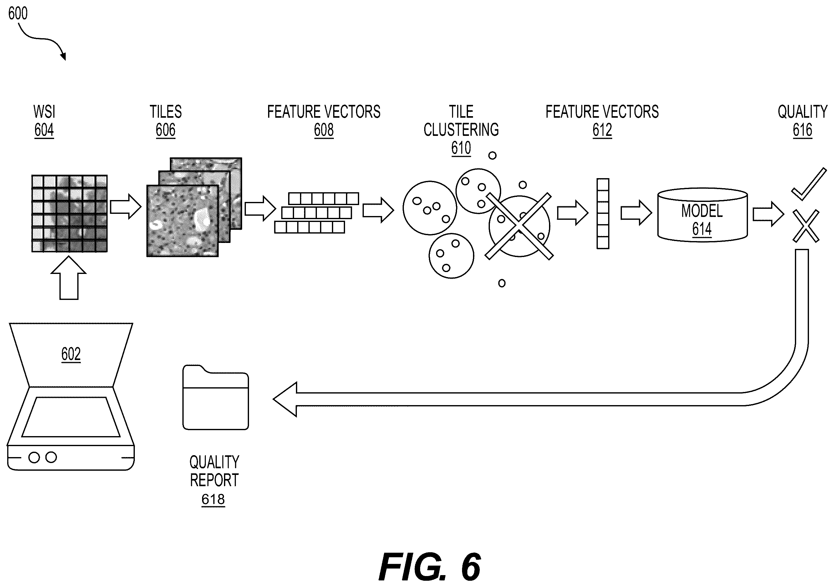 Patent US12614378 Figure 10 – Systems and methods to process electronic images to determine histopathology quality