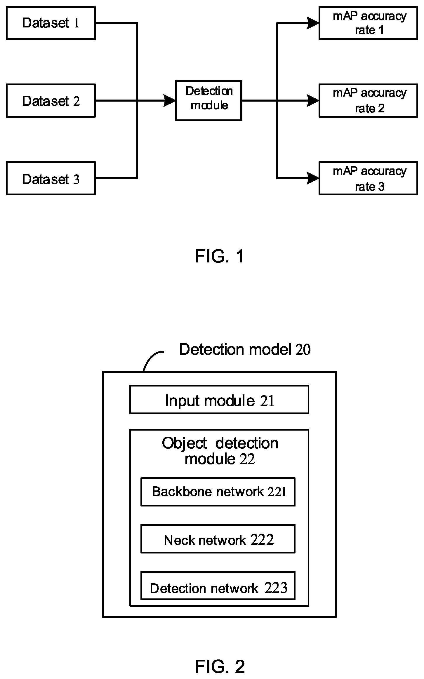 Patent US12614379 Figure 1 – Object detection method and device, and object detection module training method and device