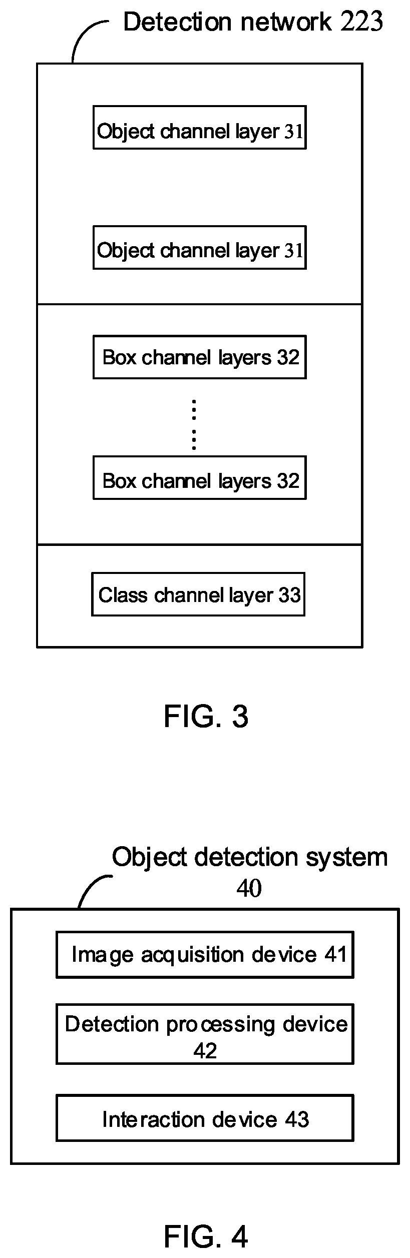 Patent US12614379 Figure 2 – Object detection method and device, and object detection module training method and device