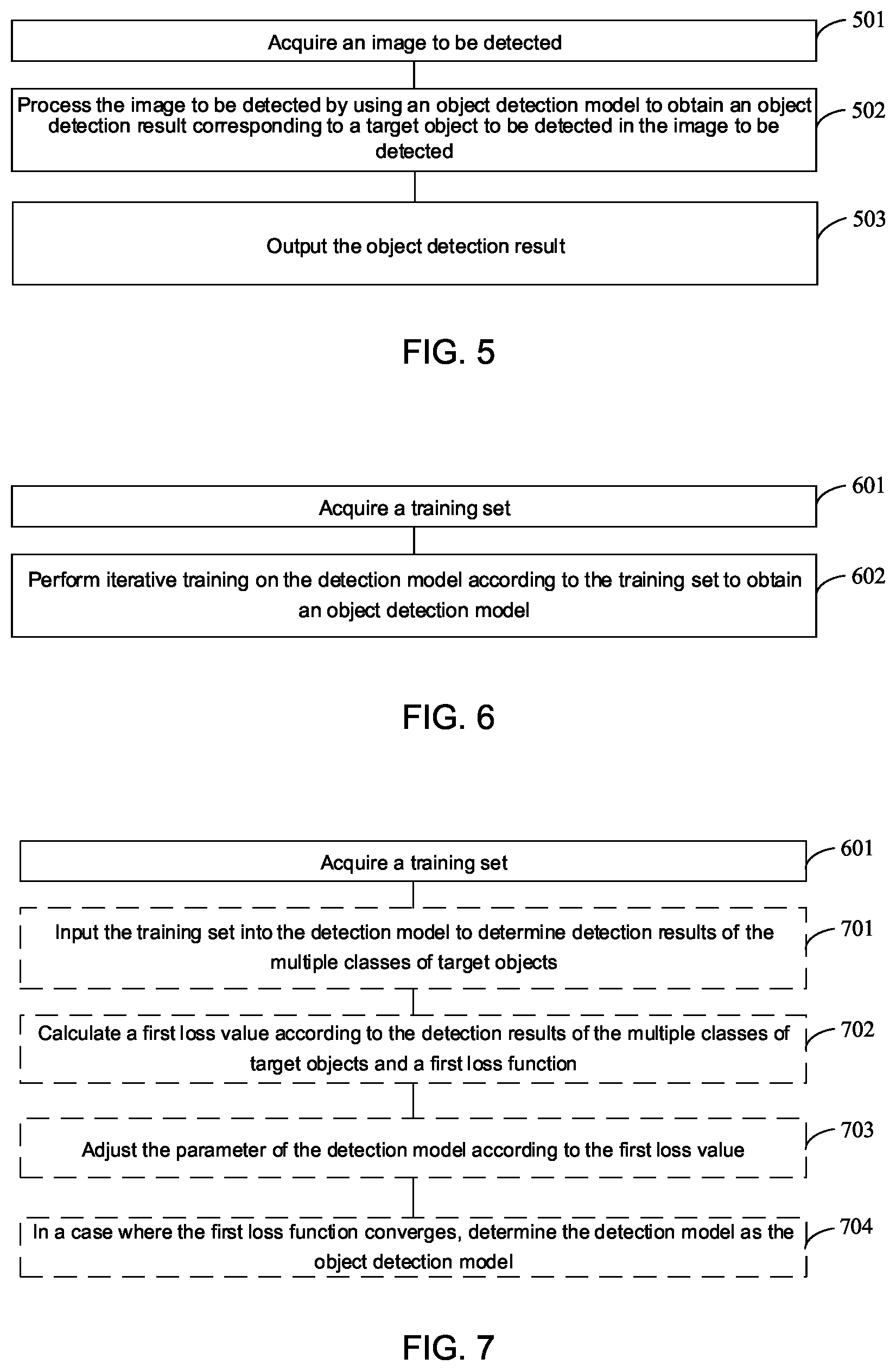 Patent US12614379 Figure 3 – Object detection method and device, and object detection module training method and device