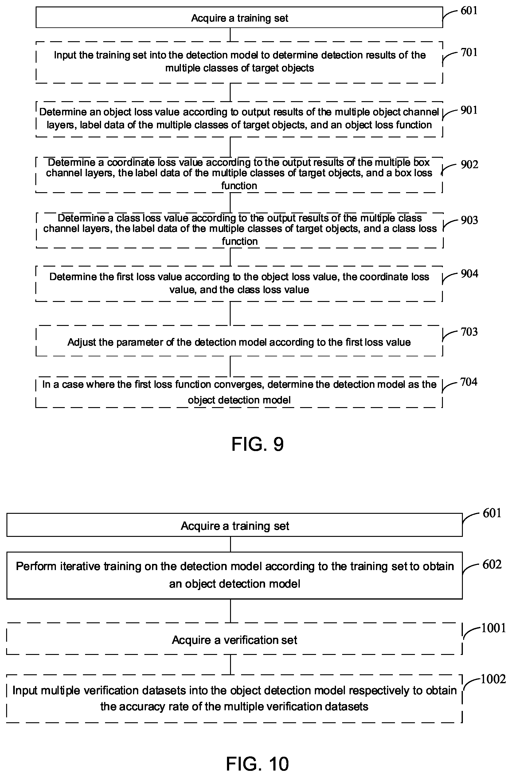 Patent US12614379 Figure 5 – Object detection method and device, and object detection module training method and device
