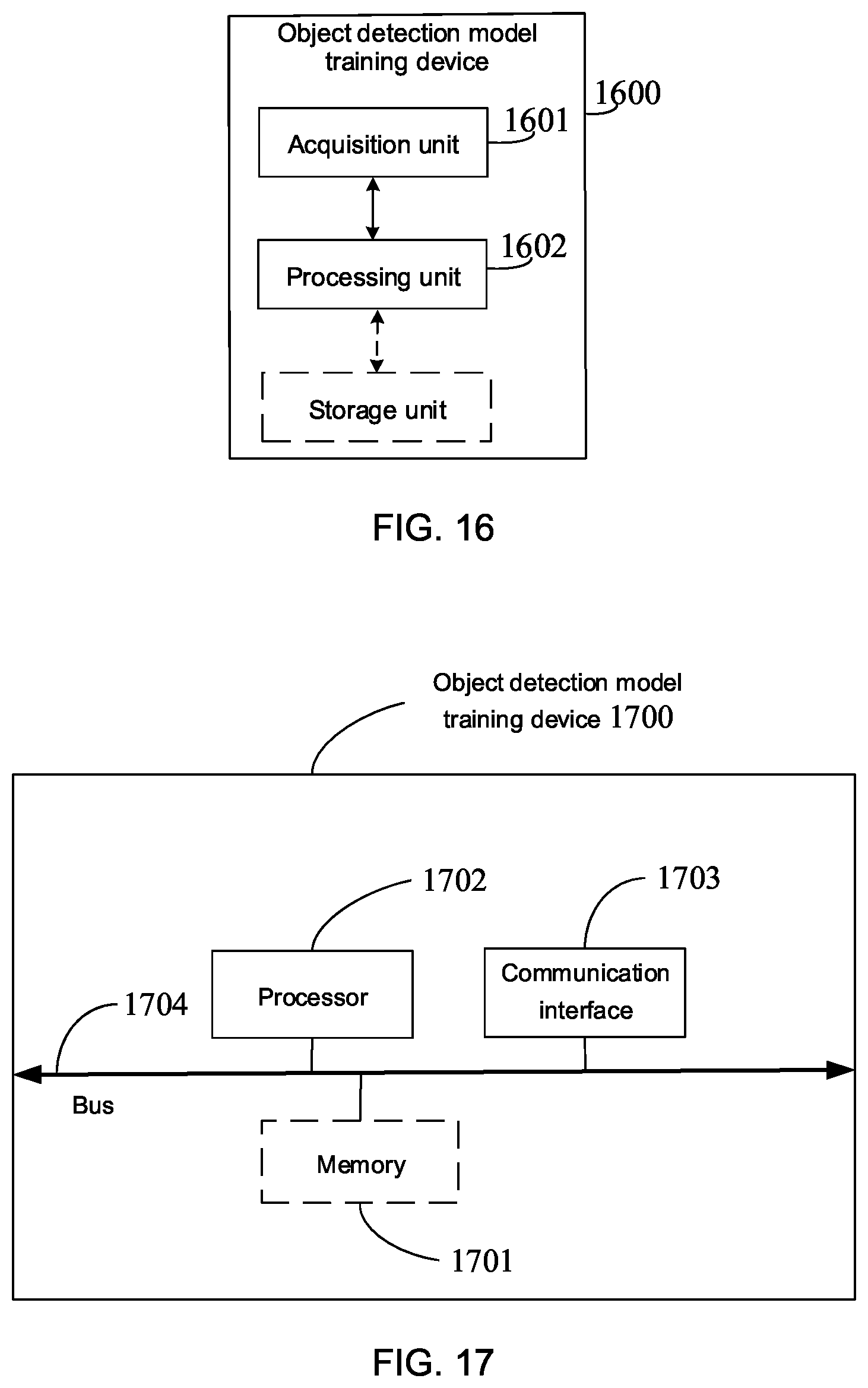 Patent US12614379 Figure 9 – Object detection method and device, and object detection module training method and device
