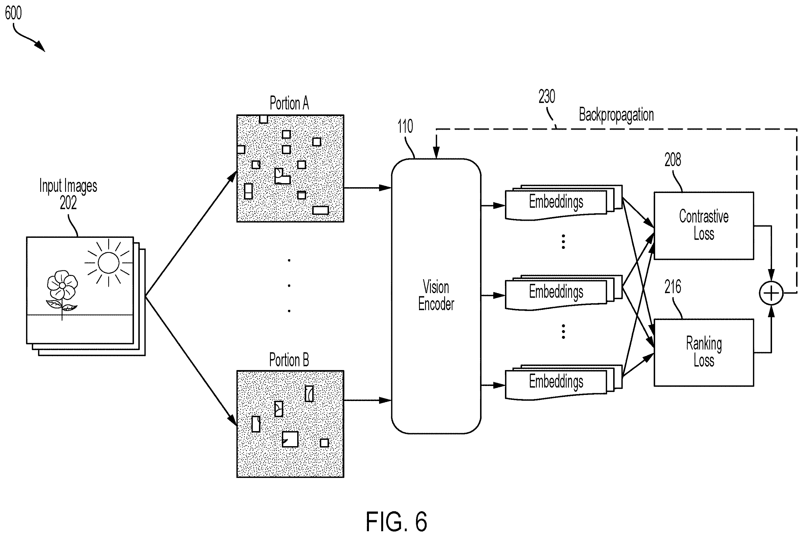 Patent US12614380 Figure 6 – Neural network based vision systems