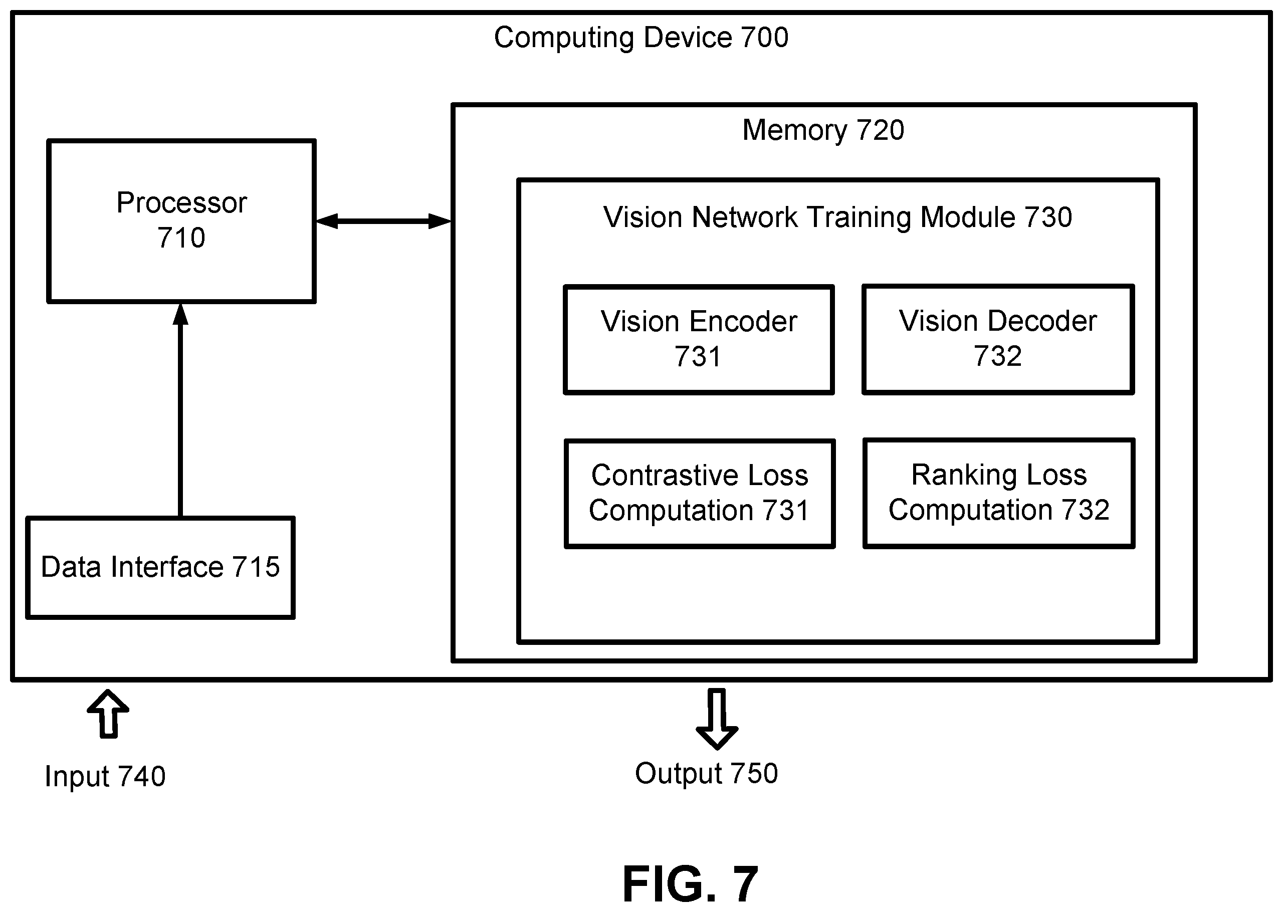 Patent US12614380 Figure 7 – Neural network based vision systems