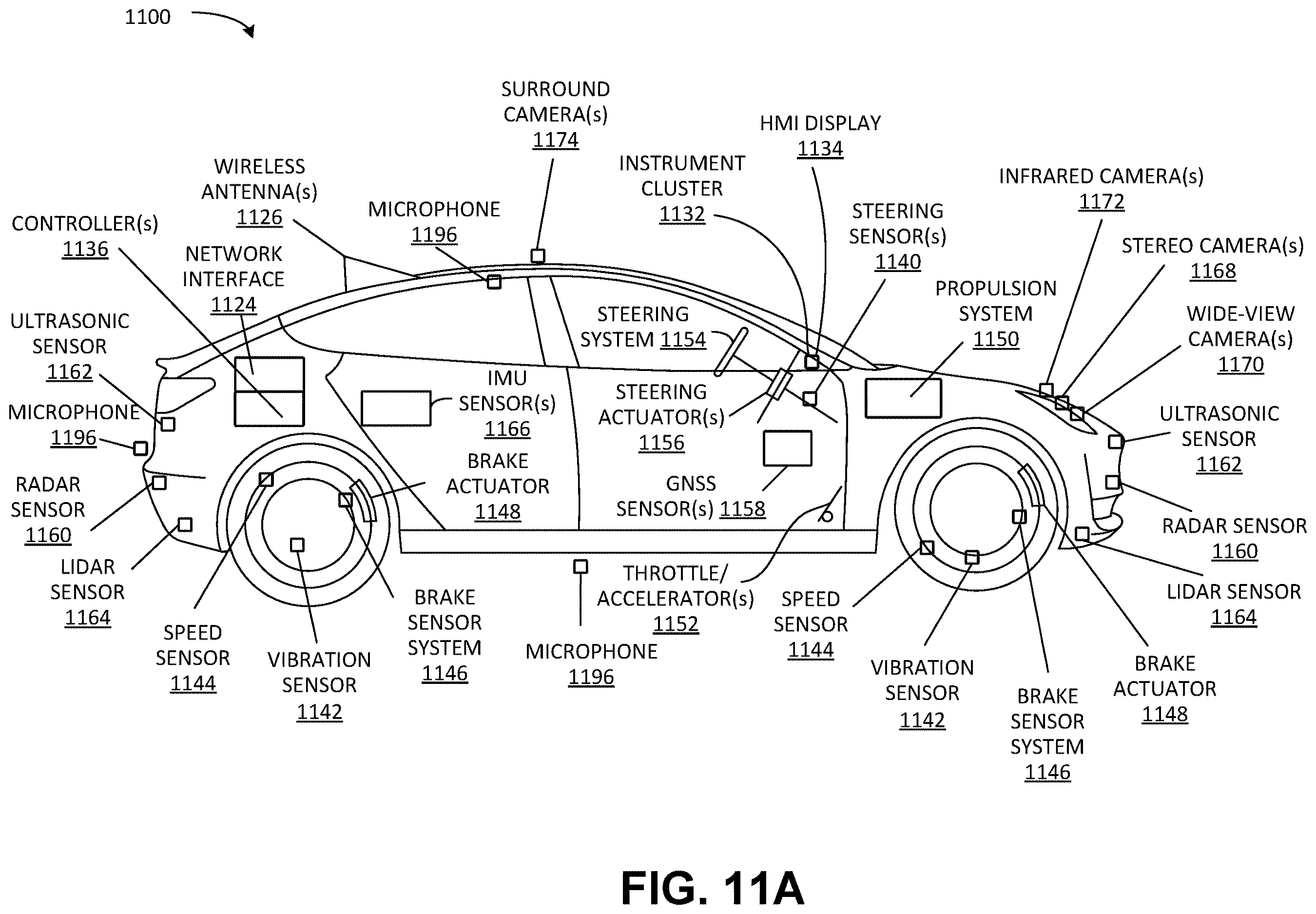 Patent US12614380 Figure 11 – Neural network based vision systems