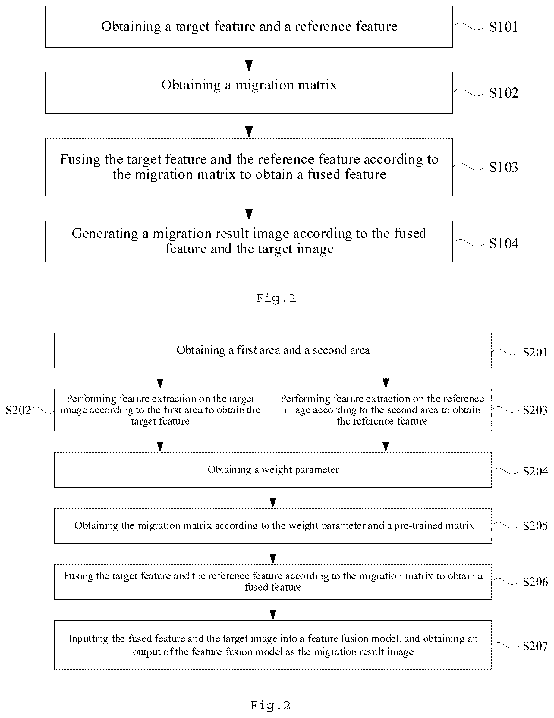 Patent US12614381 Figure 1 – Image processing method and apparatus