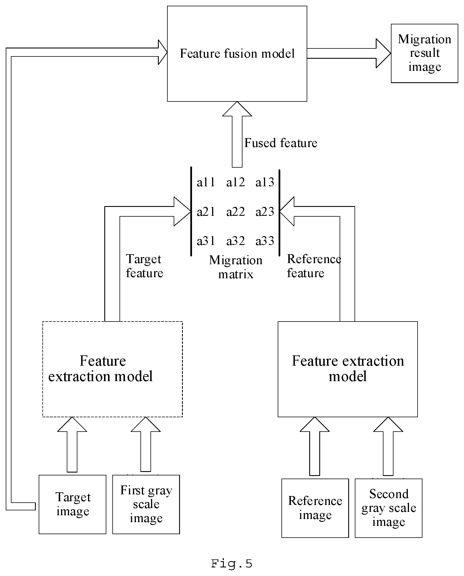 Patent US12614381 Figure 3 – Image processing method and apparatus