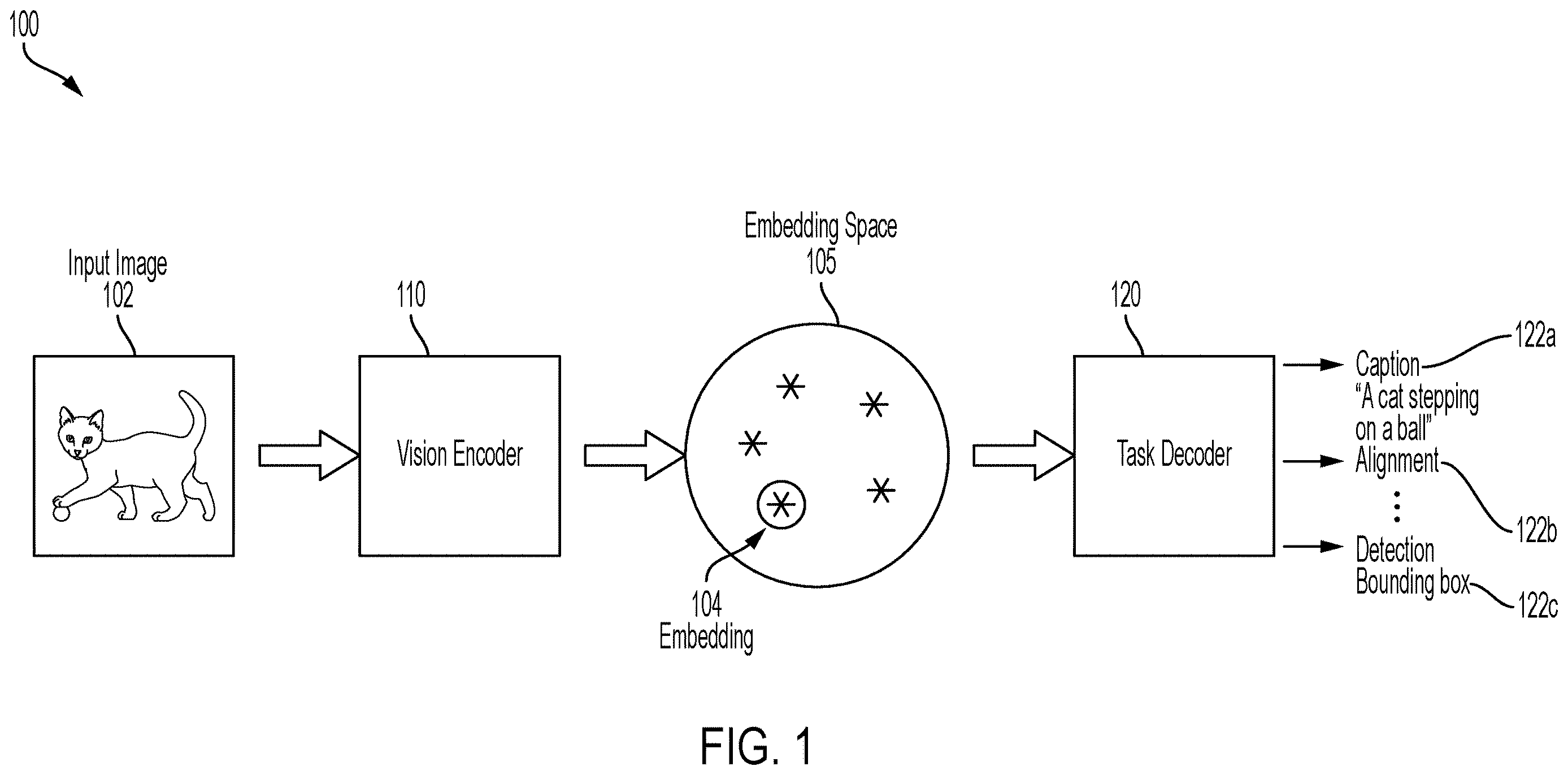 Patent US12614382 Figure 1 – Neural network based vision systems