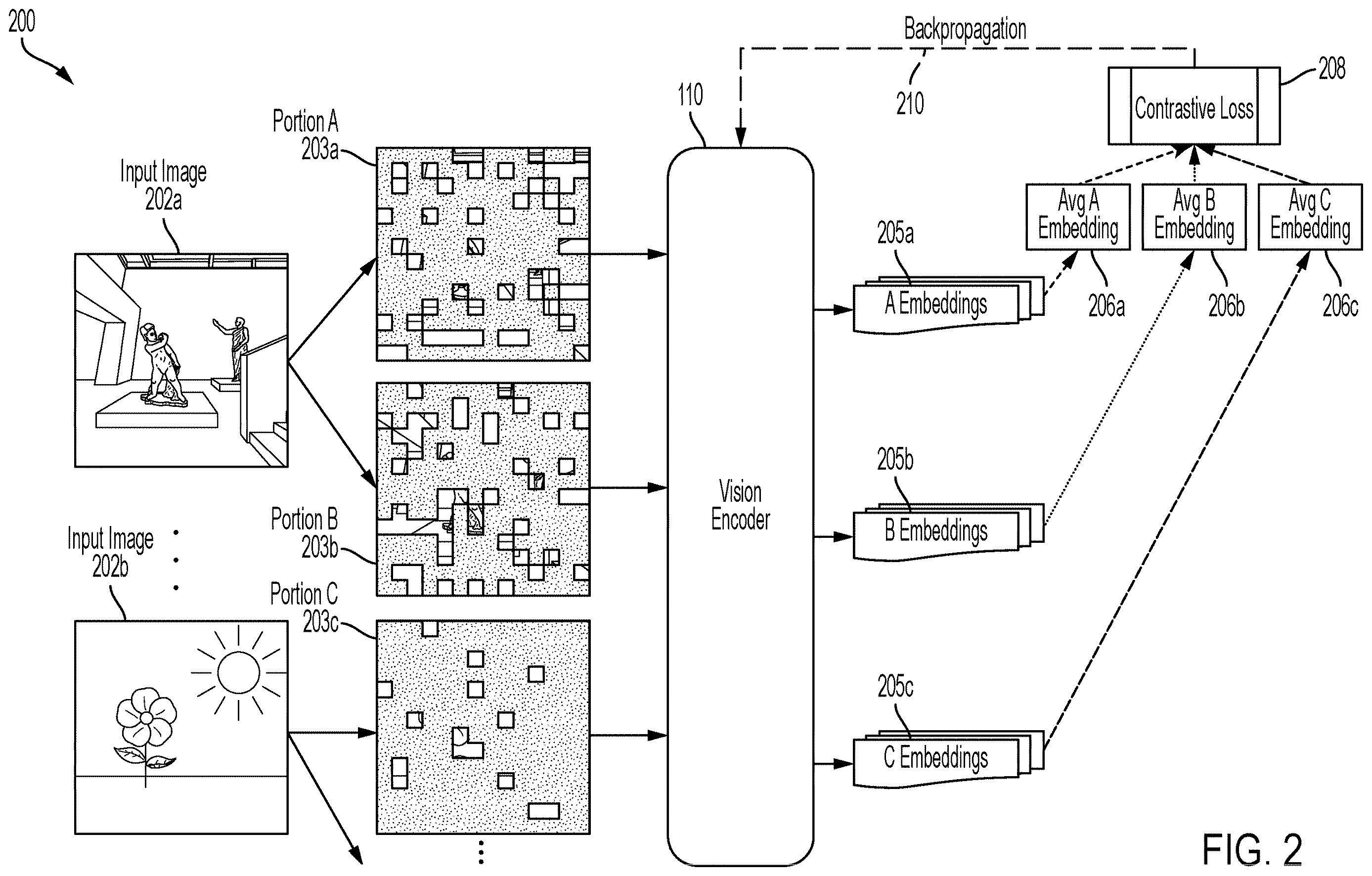 Patent US12614382 Figure 2 – Neural network based vision systems
