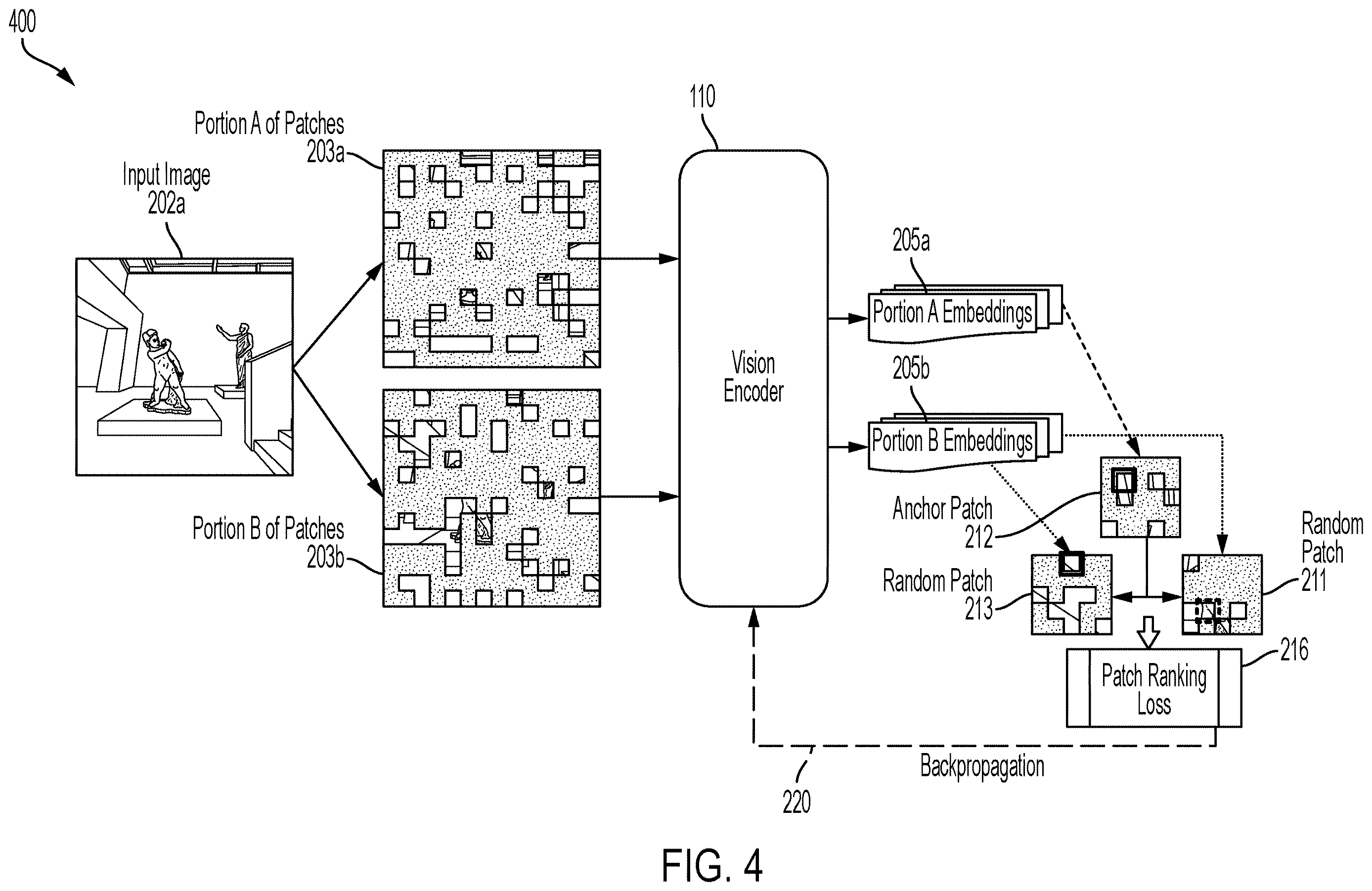 Patent US12614382 Figure 4 – Neural network based vision systems