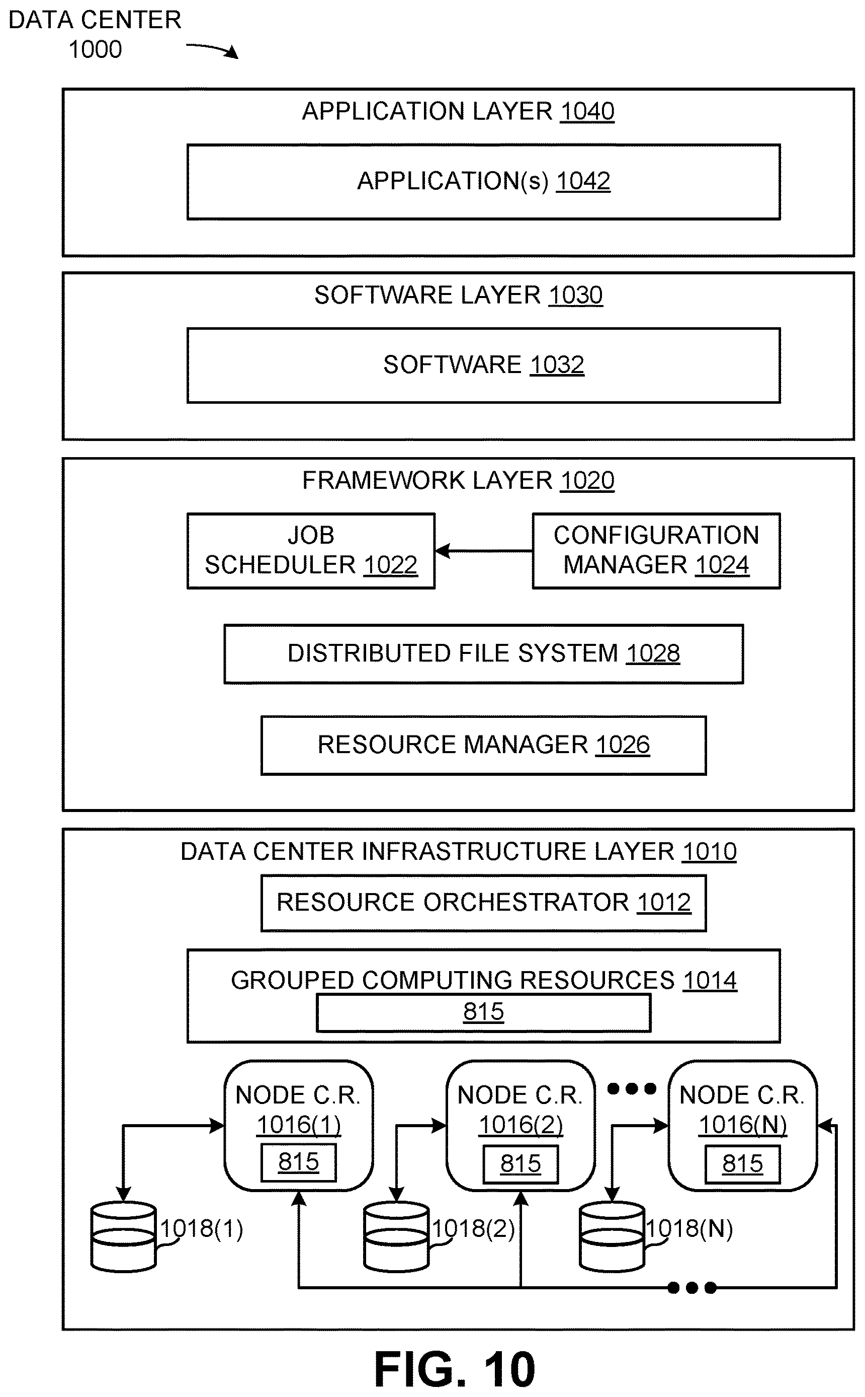Patent US12614382 Figure 10 – Neural network based vision systems