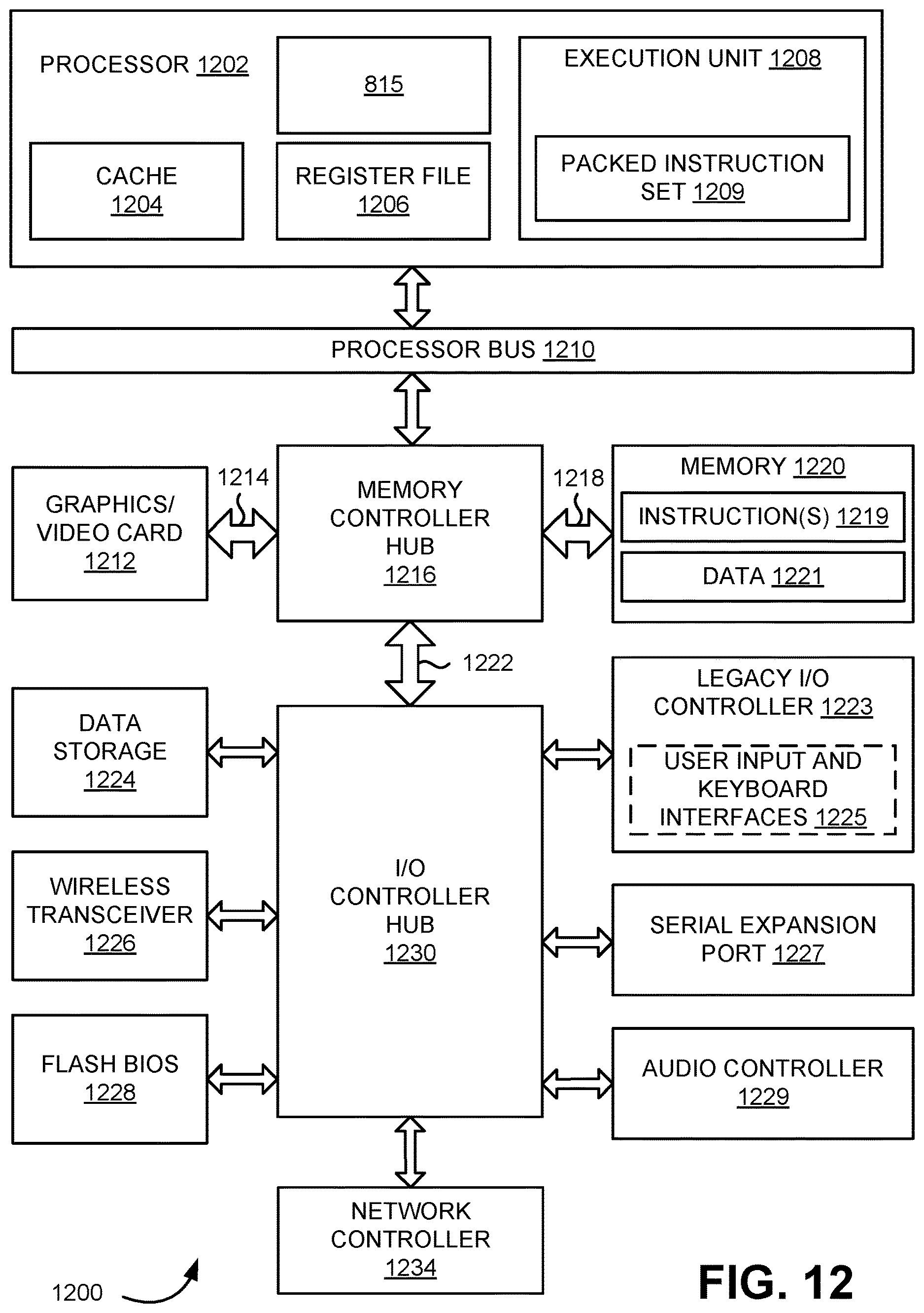 Patent US12614382 Figure 15 – Neural network based vision systems