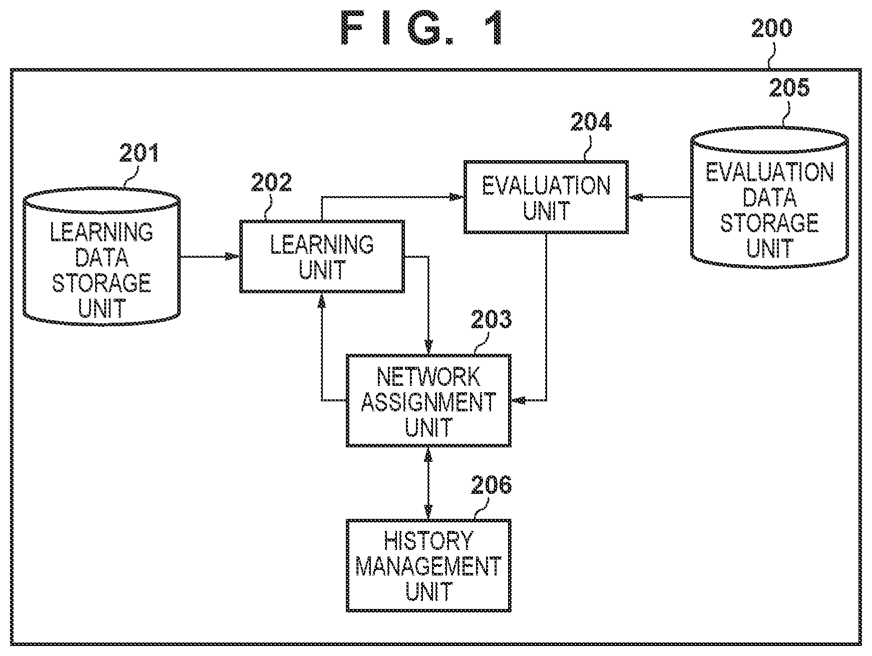 Patent US12614383 Figure 1 – Learning apparatus and learning method