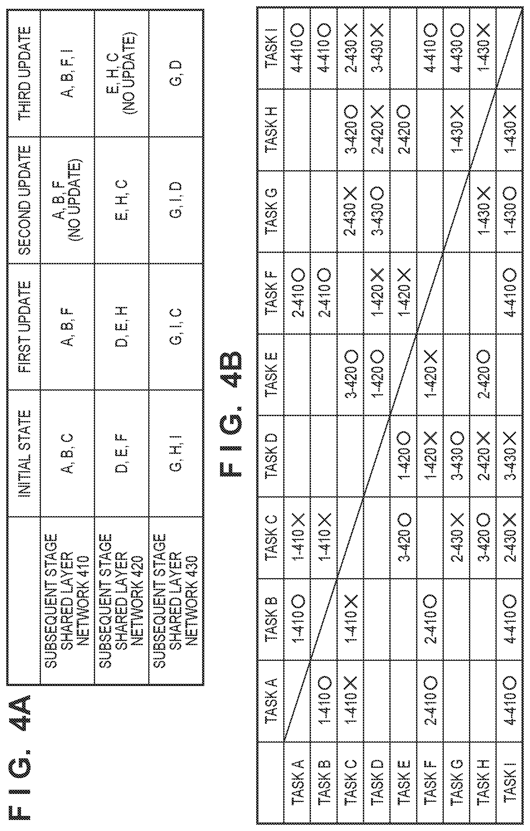 Patent US12614383 Figure 4 – Learning apparatus and learning method